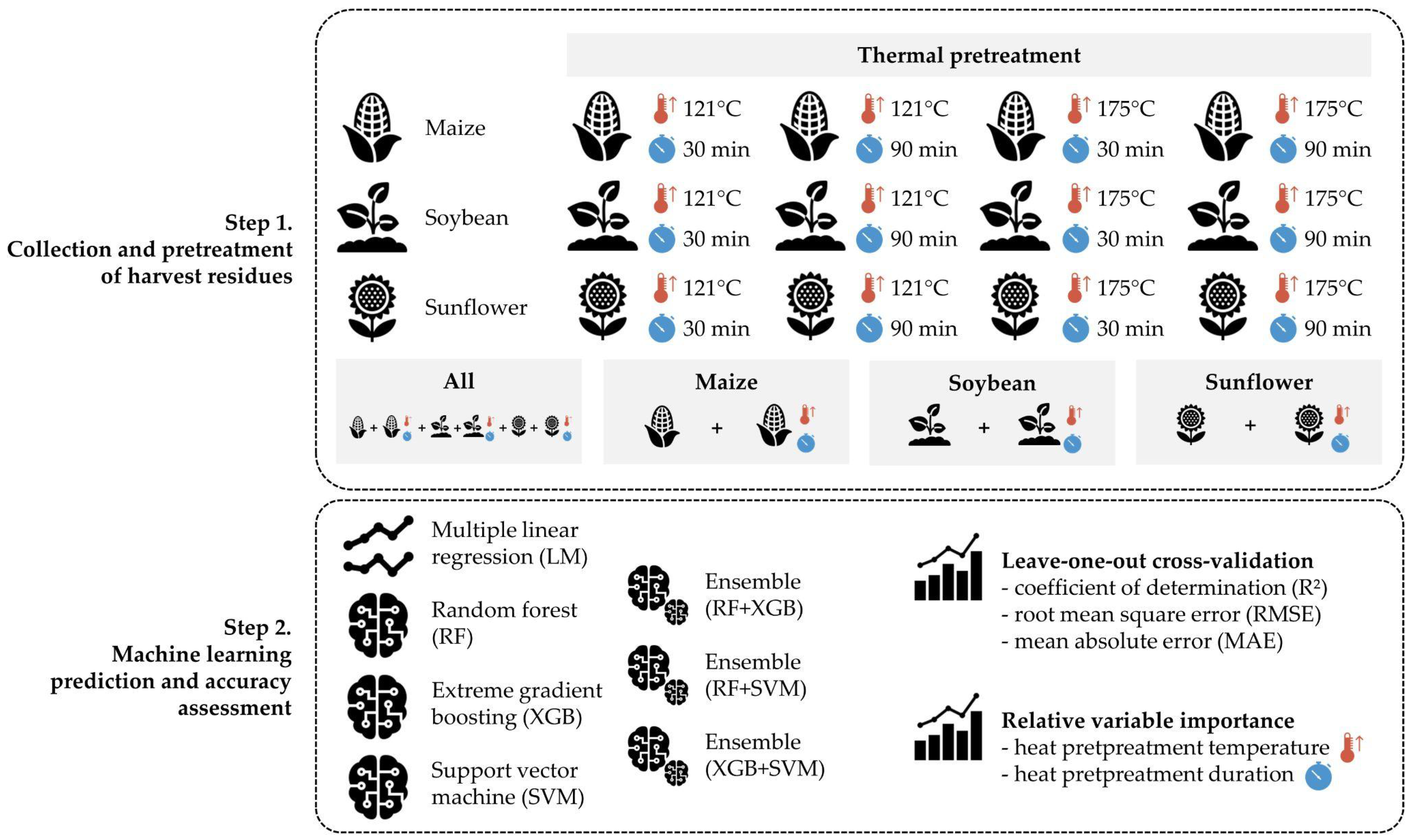 Agriengineering 06 00011 g001