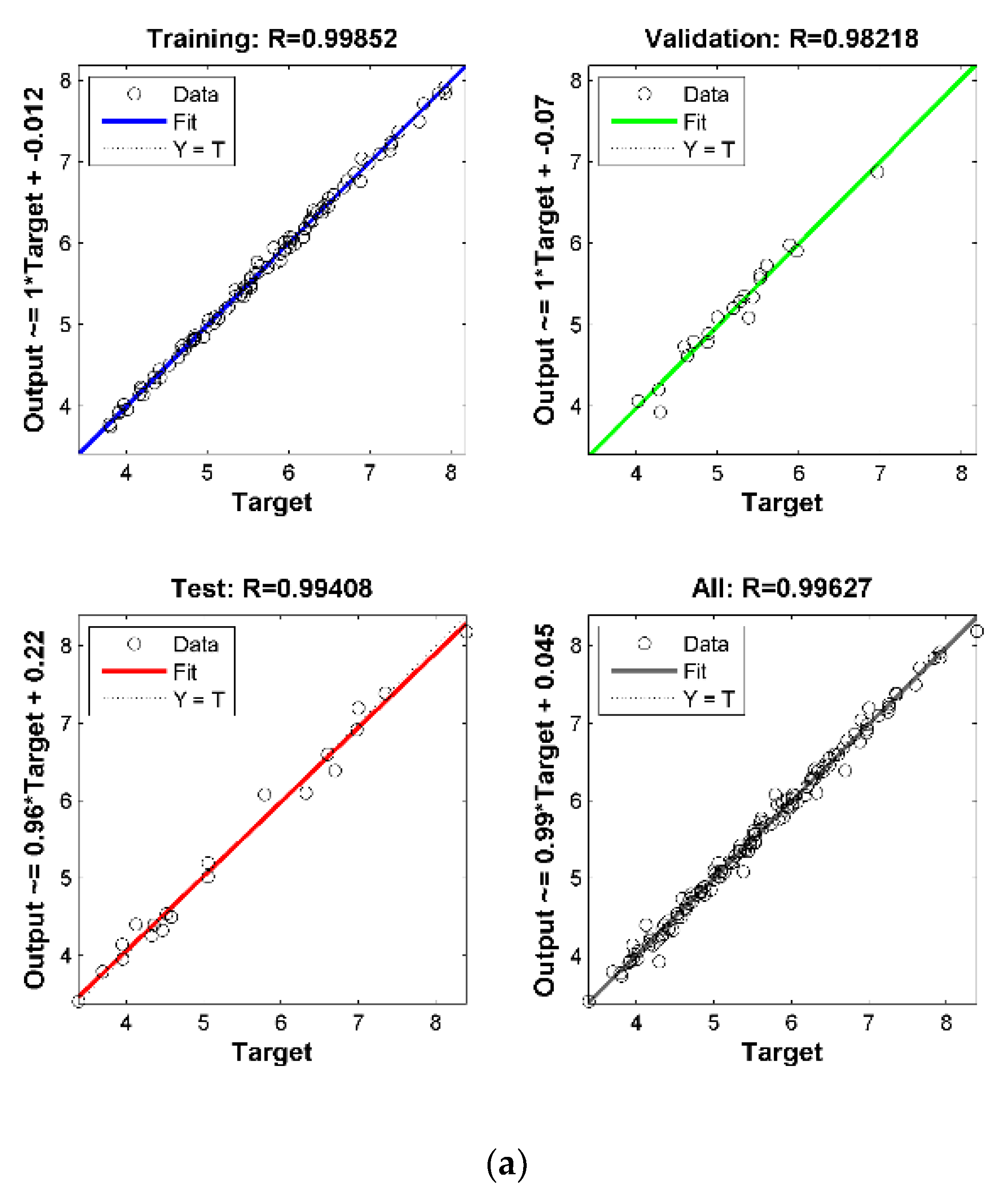 Agriengineering 06 00012 g005a