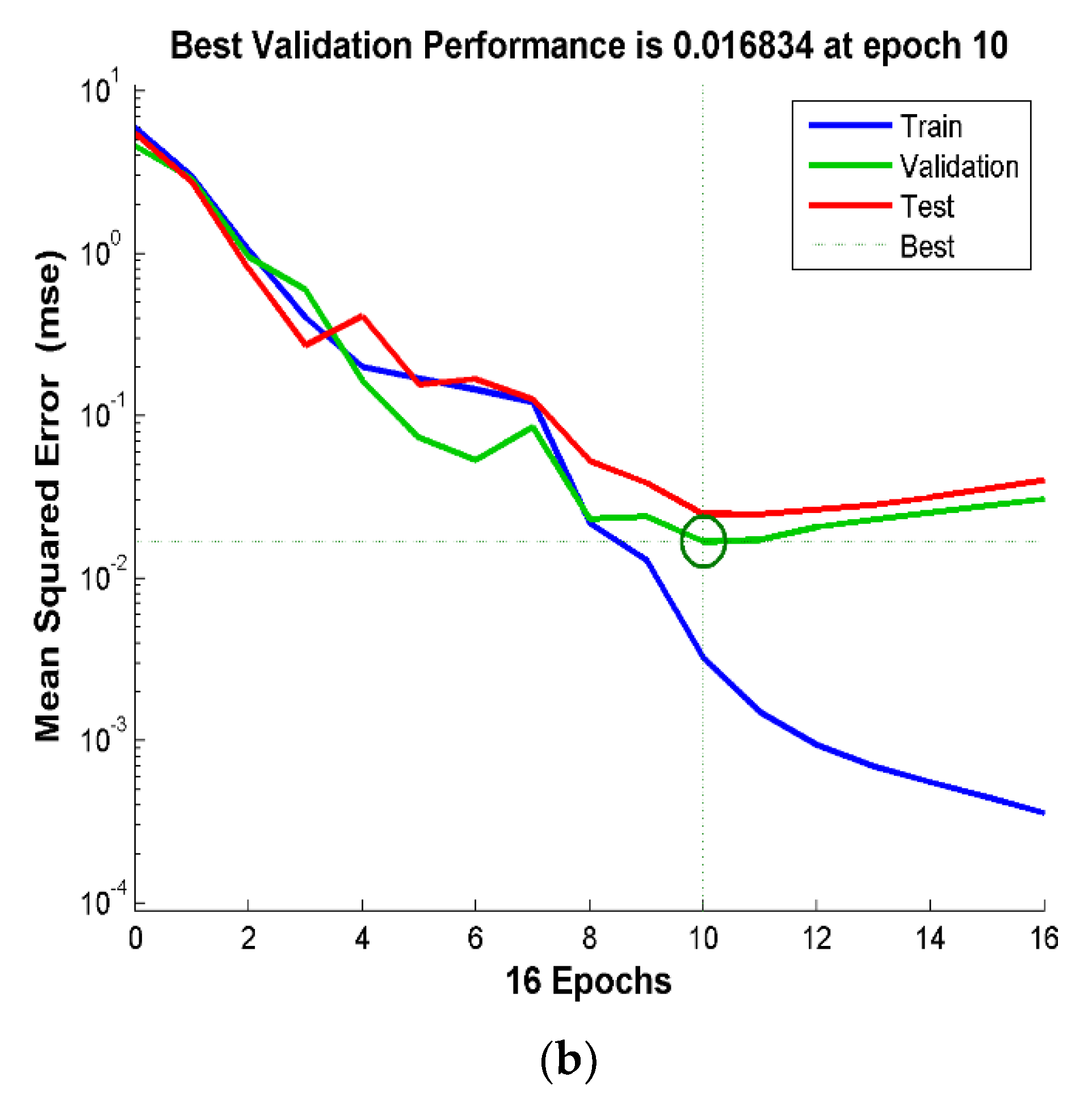 Agriengineering 06 00012 g005b