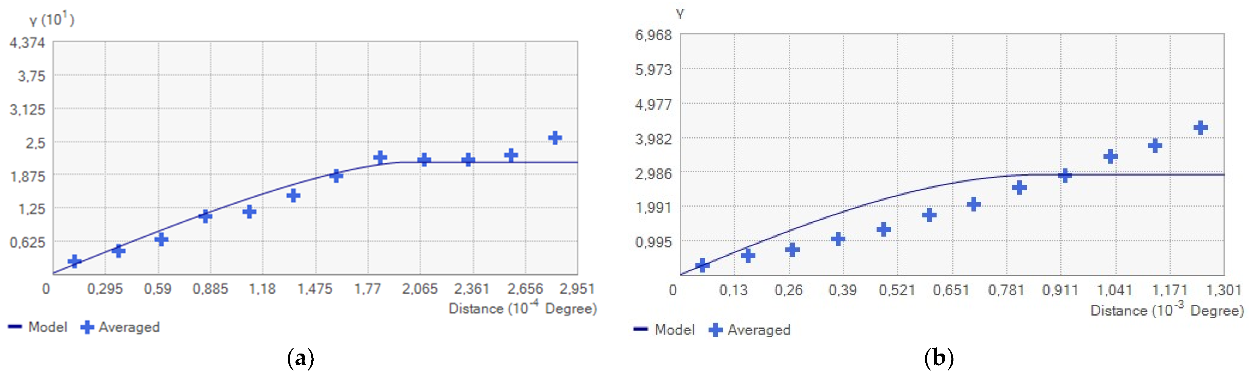 Agriengineering 06 00013 g004