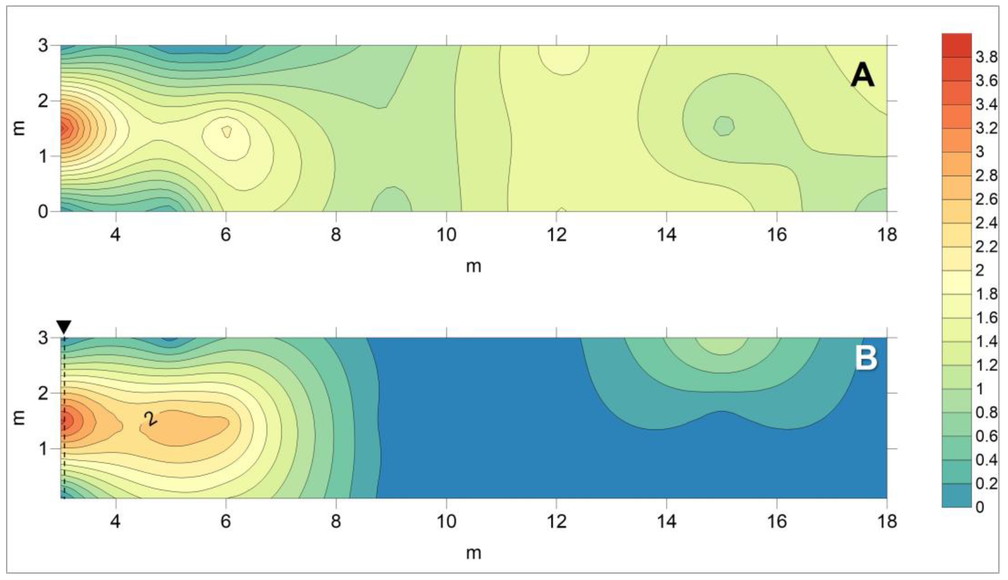 Agriengineering 06 00014 g004