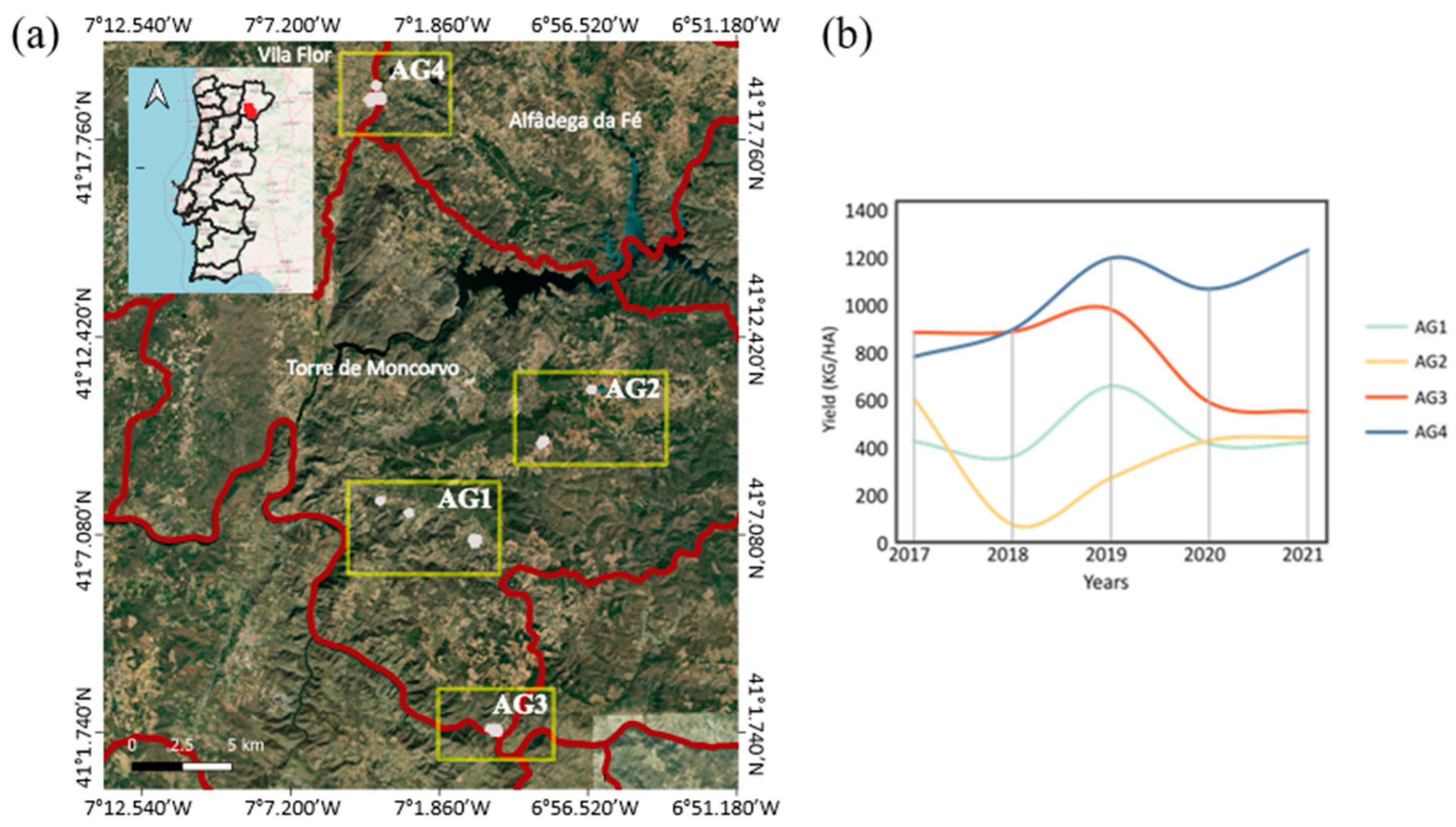 Agriengineering 06 00015 g001