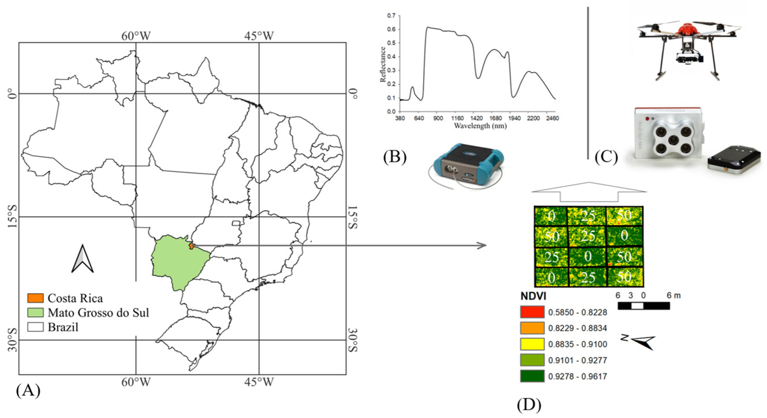Agriengineering 06 00020 g001 Agriengineering 06 00020 g001