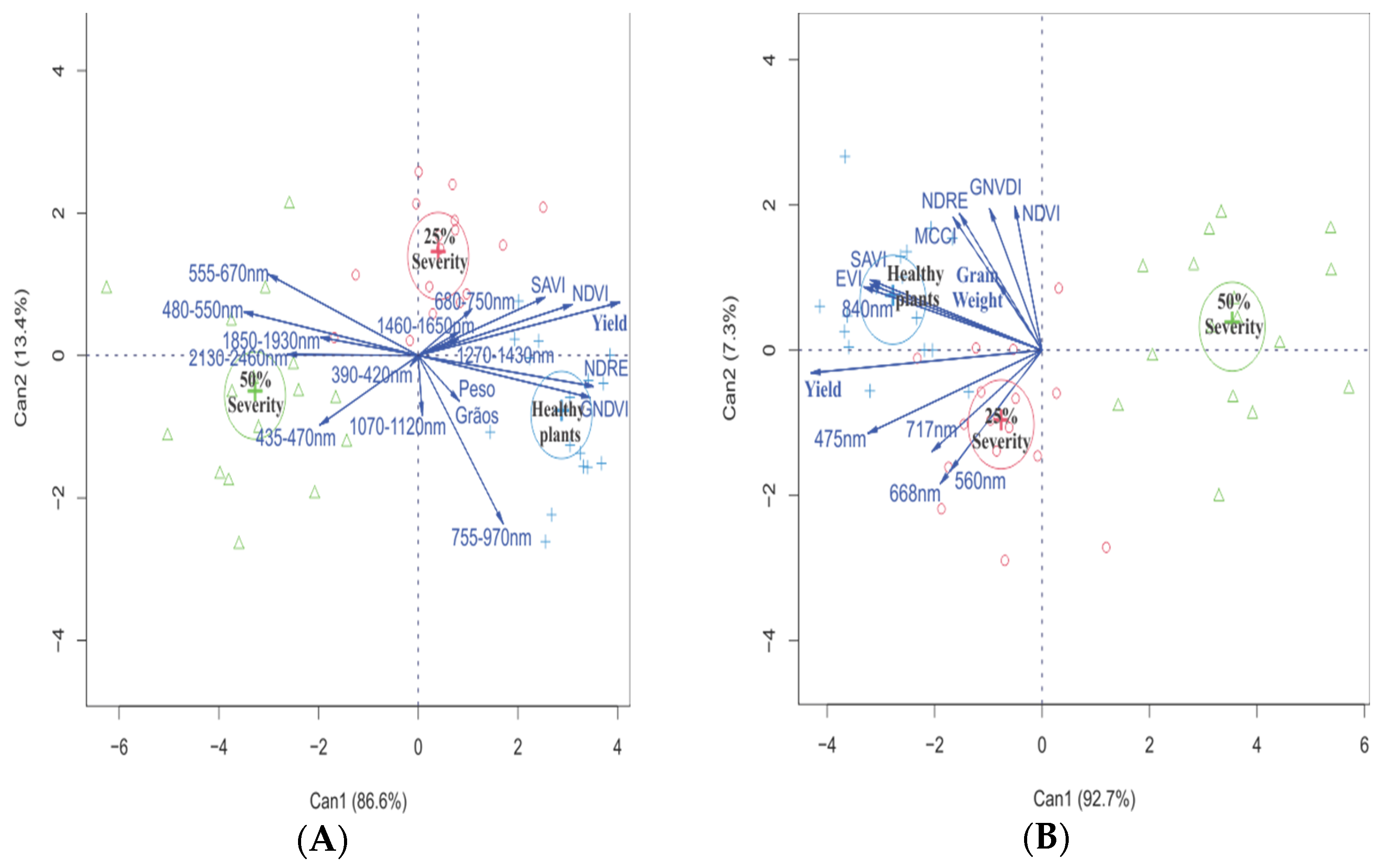 Agriengineering 06 00020 g005 Agriengineering 06 00020 g005