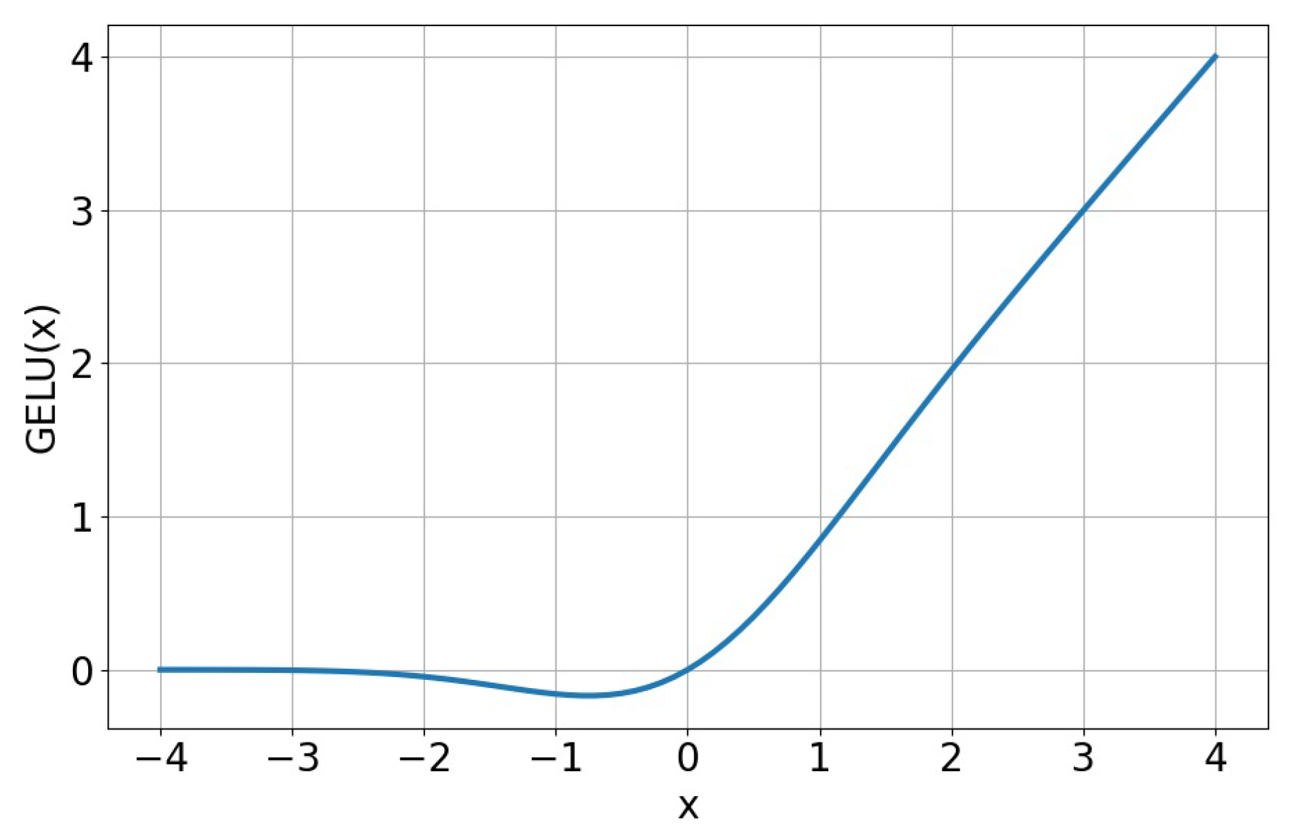Agriengineering 06 00021 g003