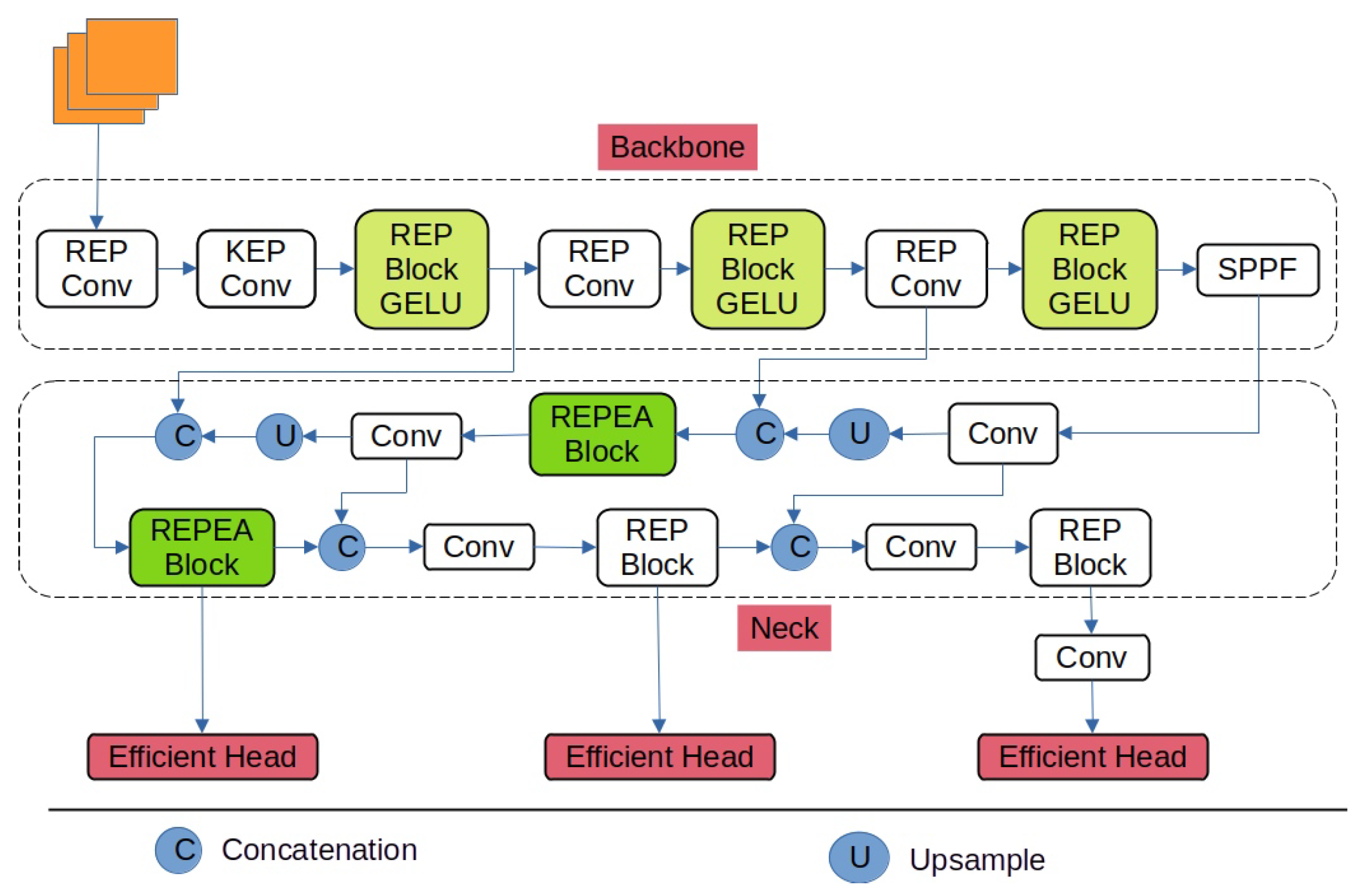 Agriengineering 06 00021 g004