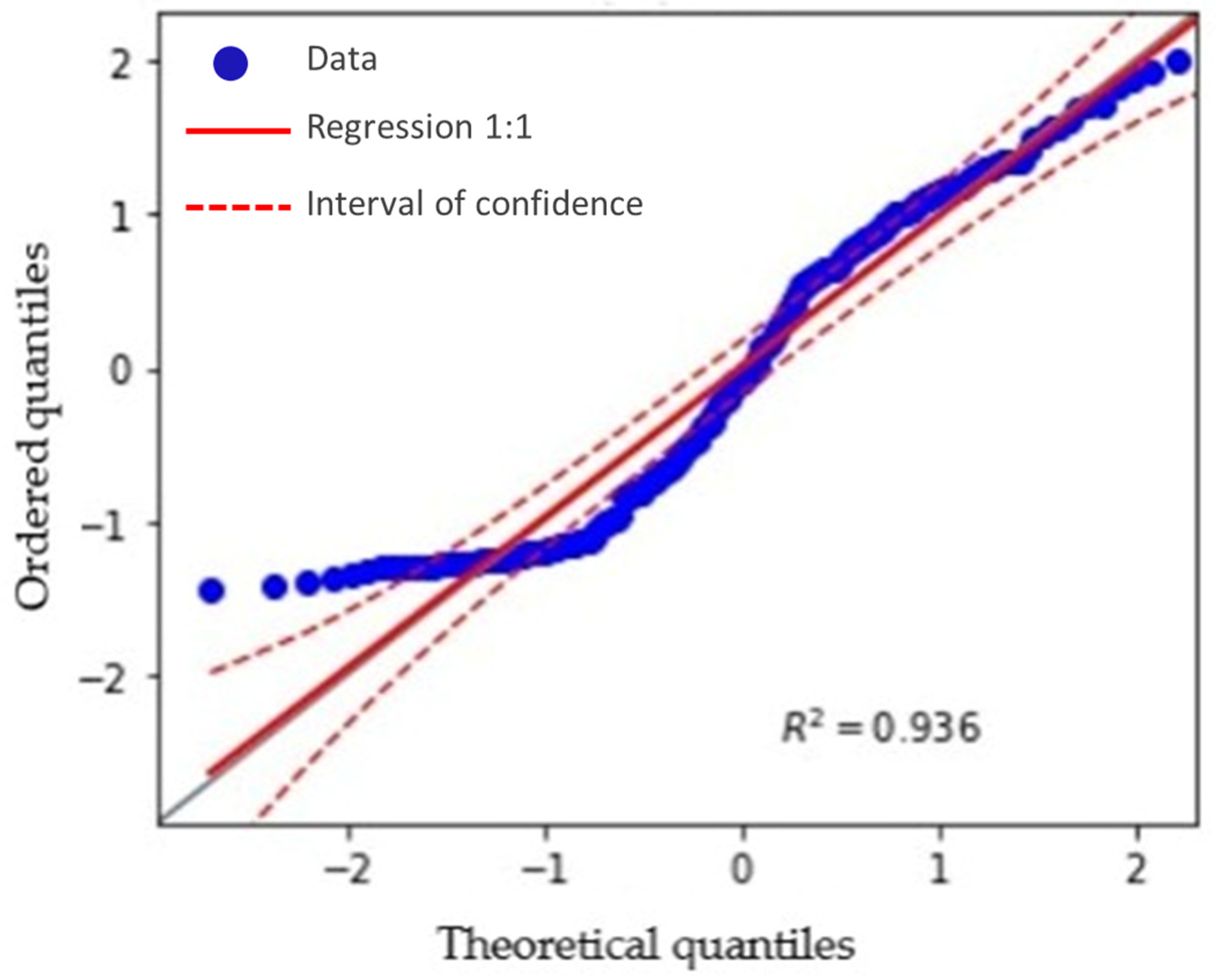 Agriengineering 06 00022 g005
