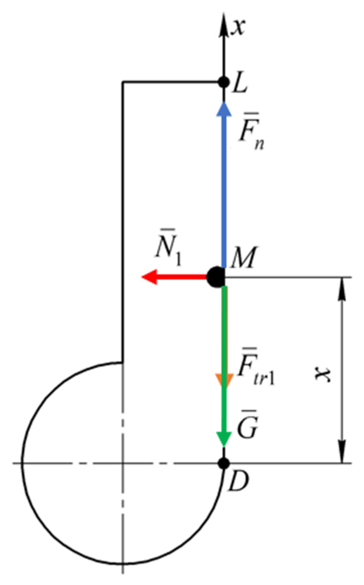 Agriengineering 06 00025 g003