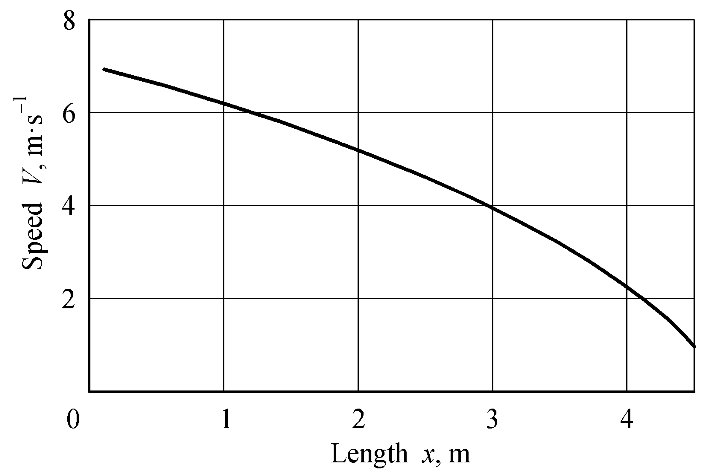Agriengineering 06 00025 g006