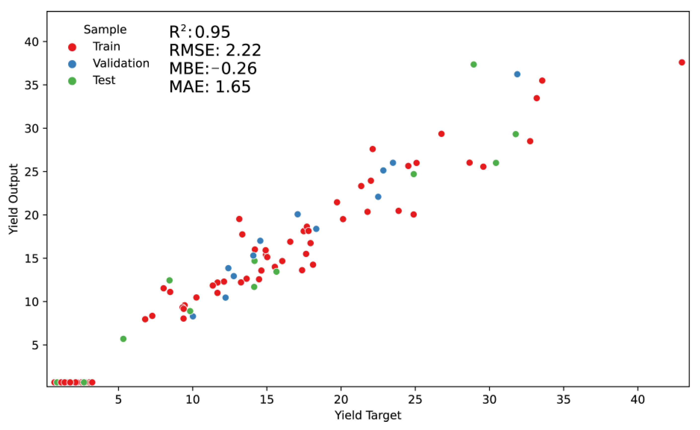 Agriengineering 06 00026 g006