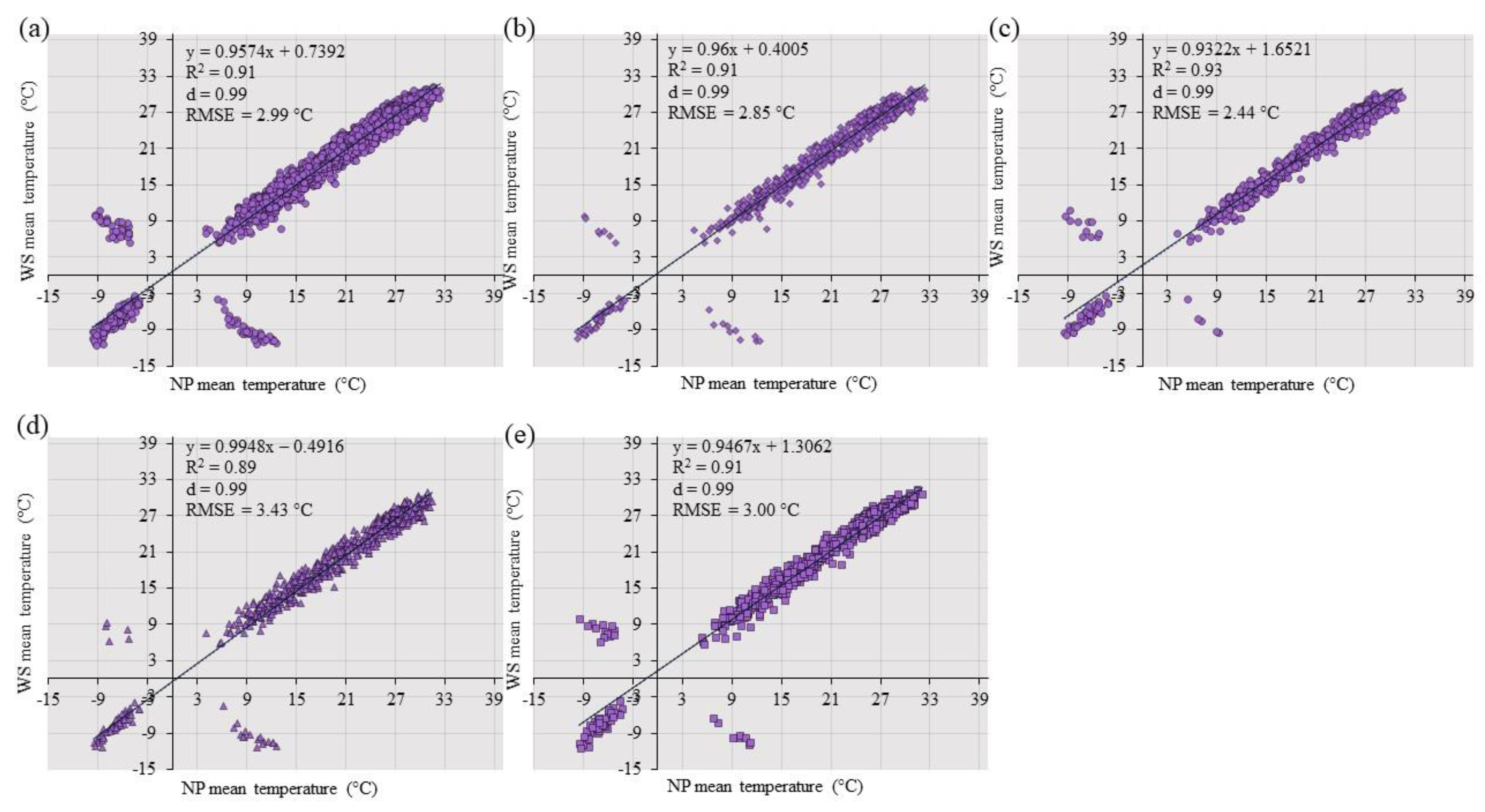 Agriengineering 06 00027 g009