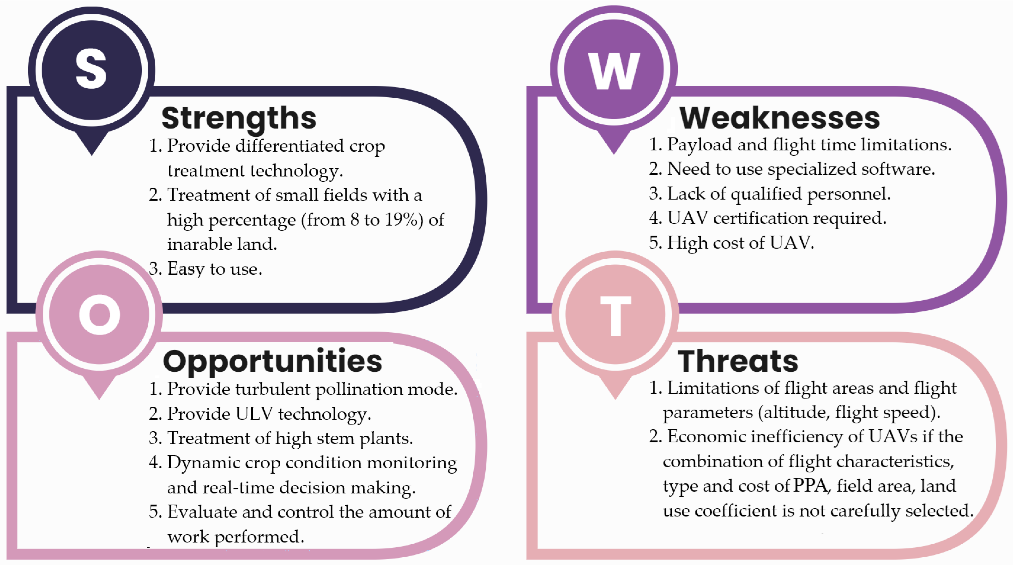 Agriengineering 06 00028 g007