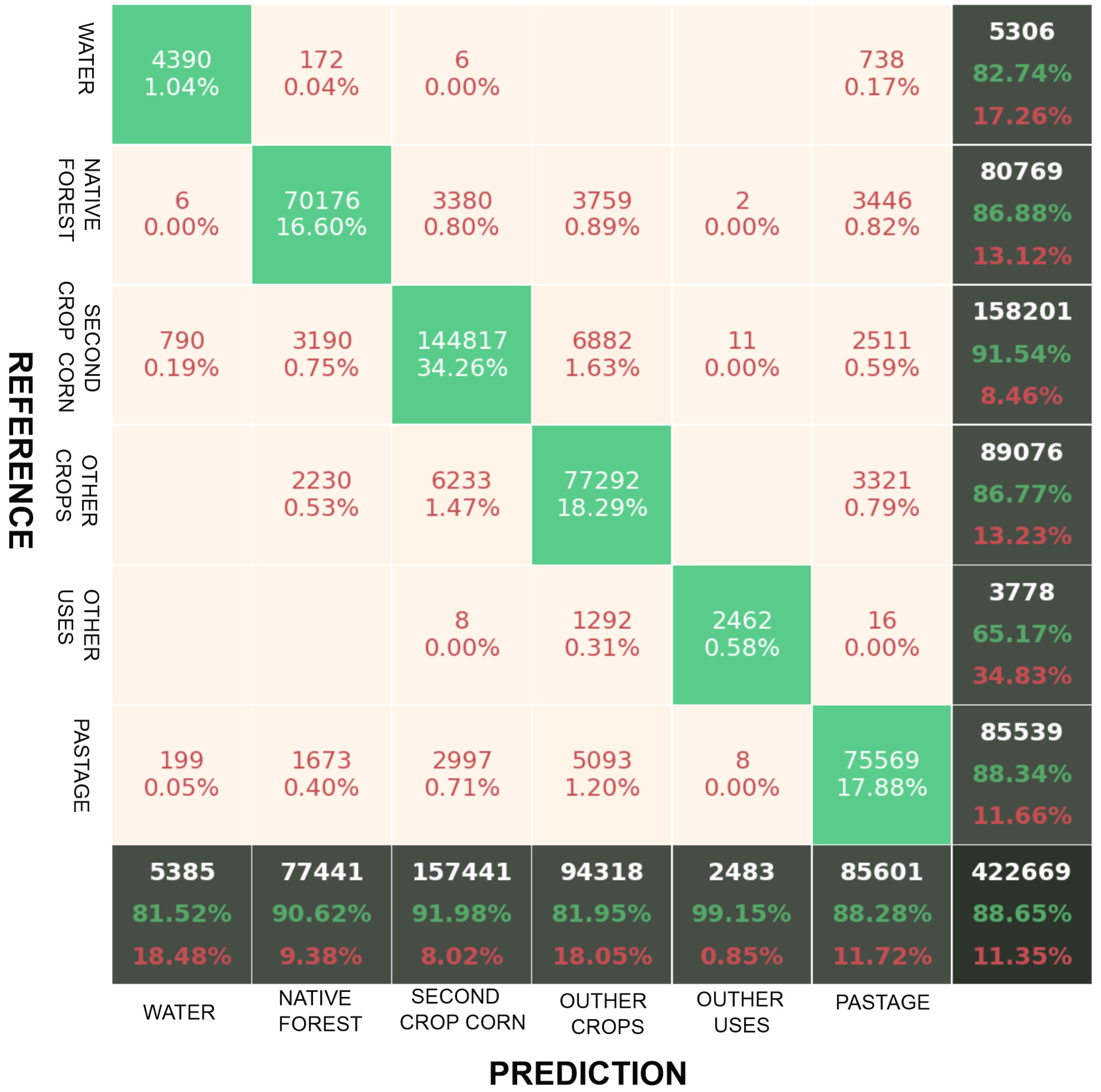 Agriengineering 06 00030 g008