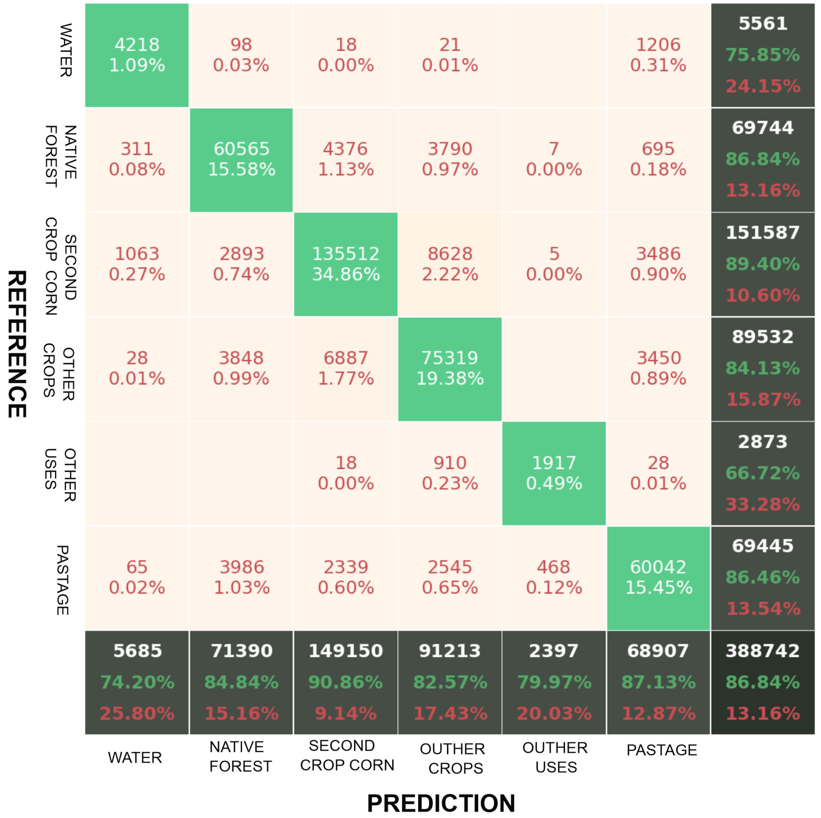 Agriengineering 06 00030 g009