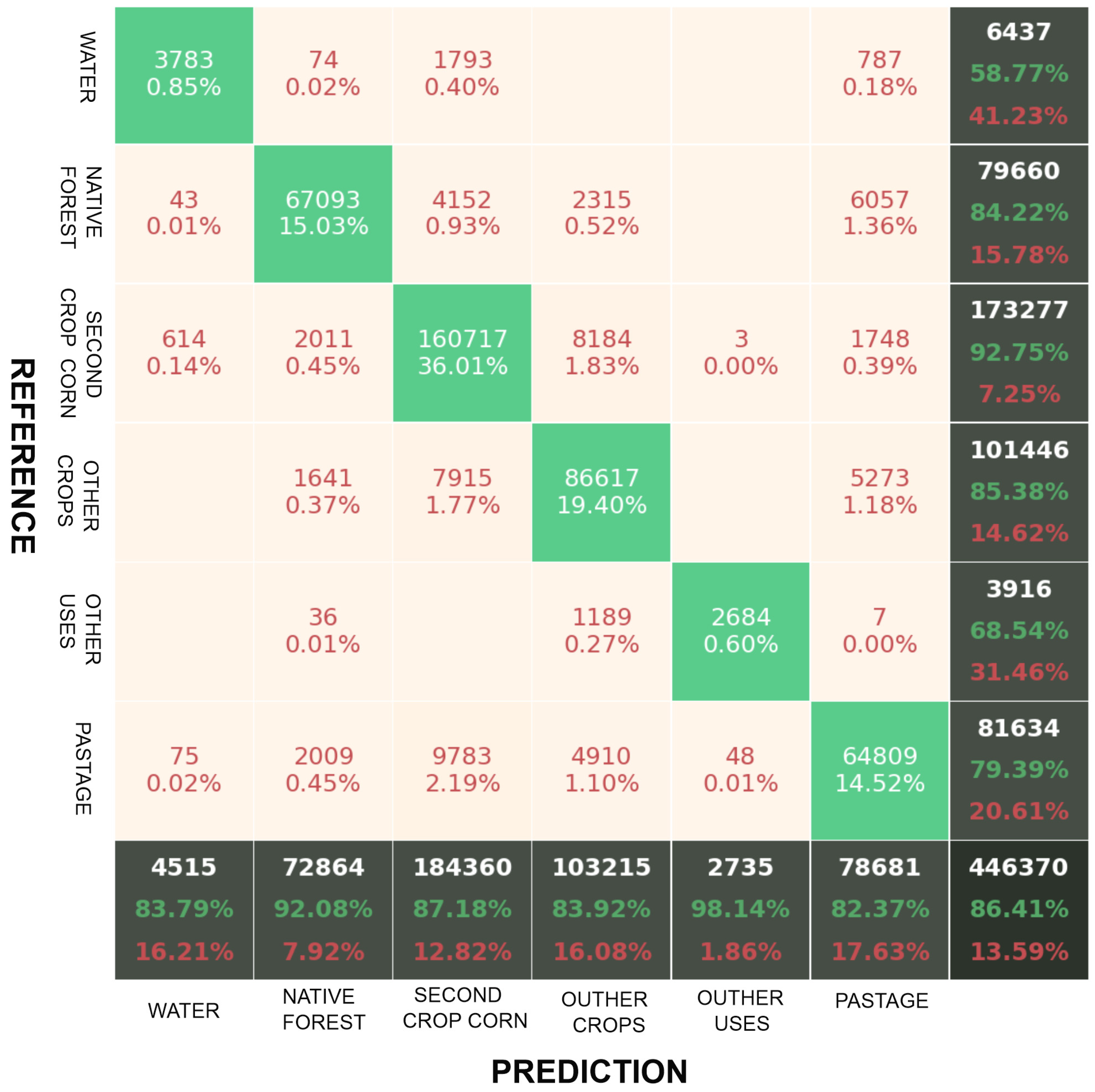 Agriengineering 06 00030 g011