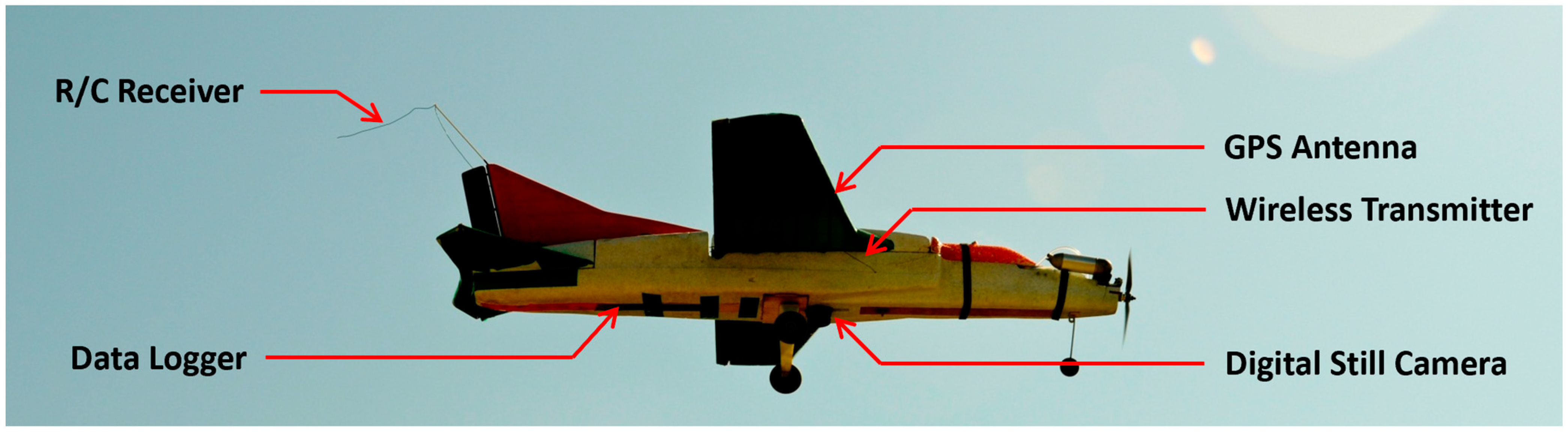 Agriengineering 06 00034 g002