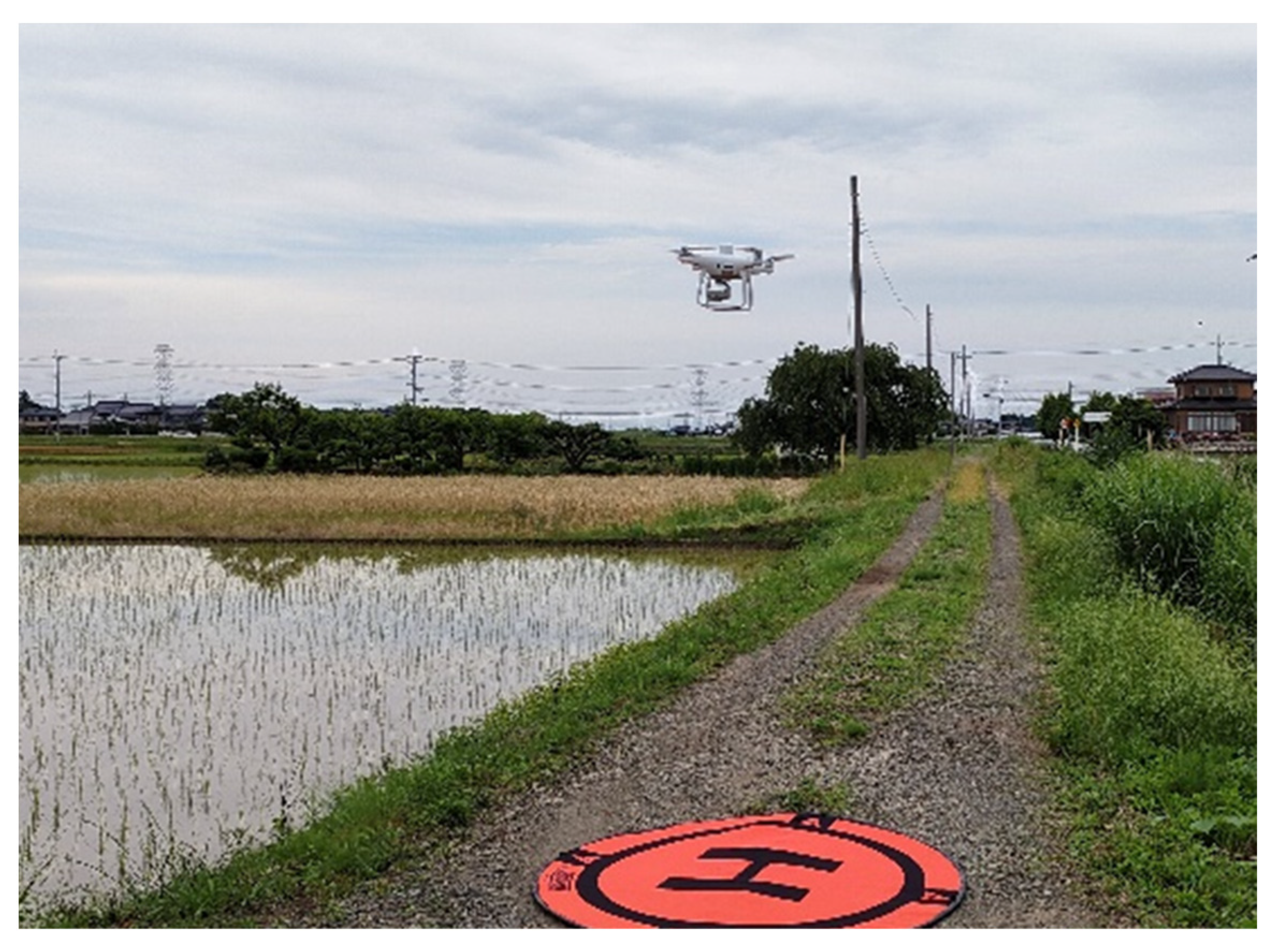 Agriengineering 06 00035 g004 Agriengineering 06 00035 g004