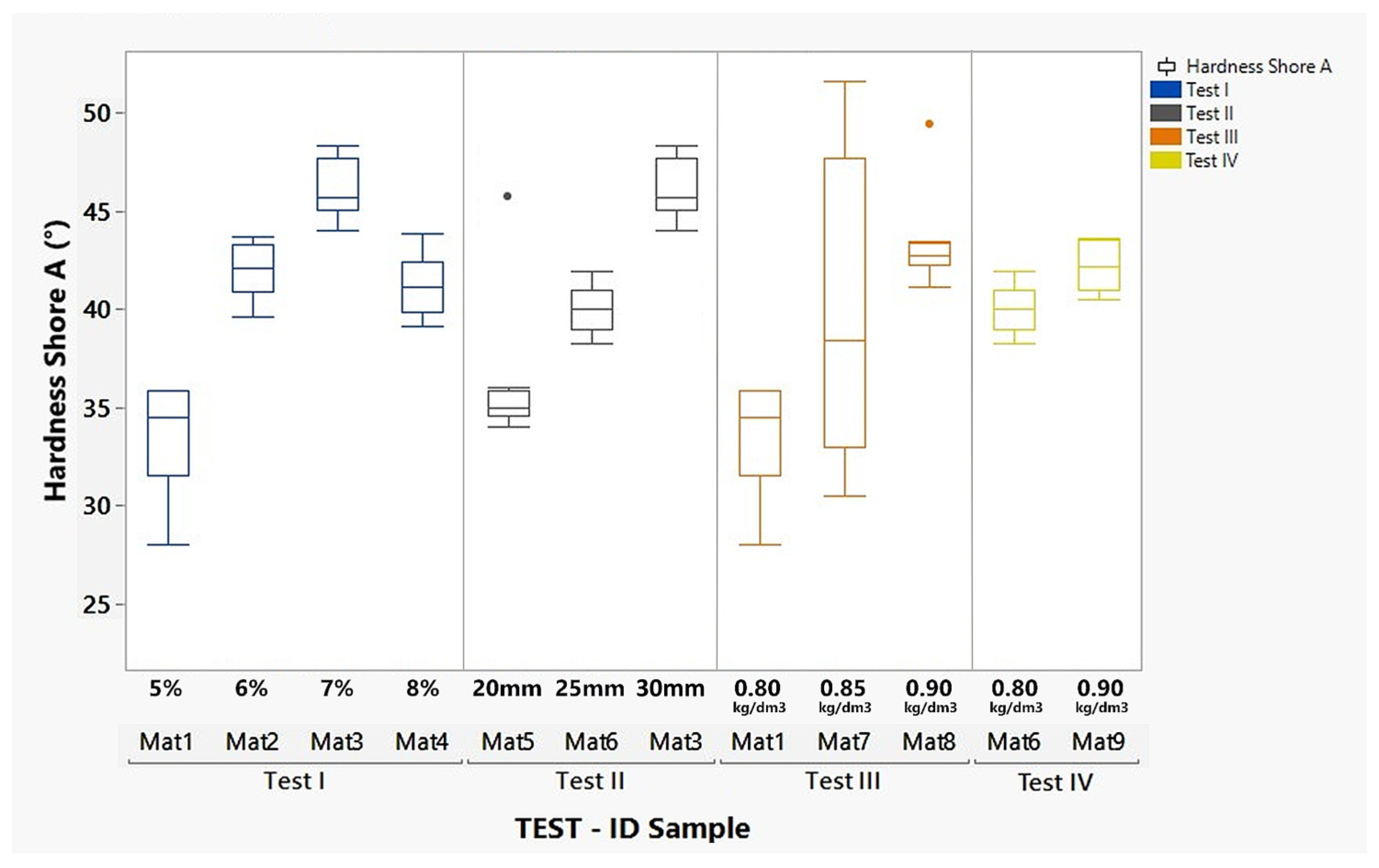 Agriengineering 06 00036 g005