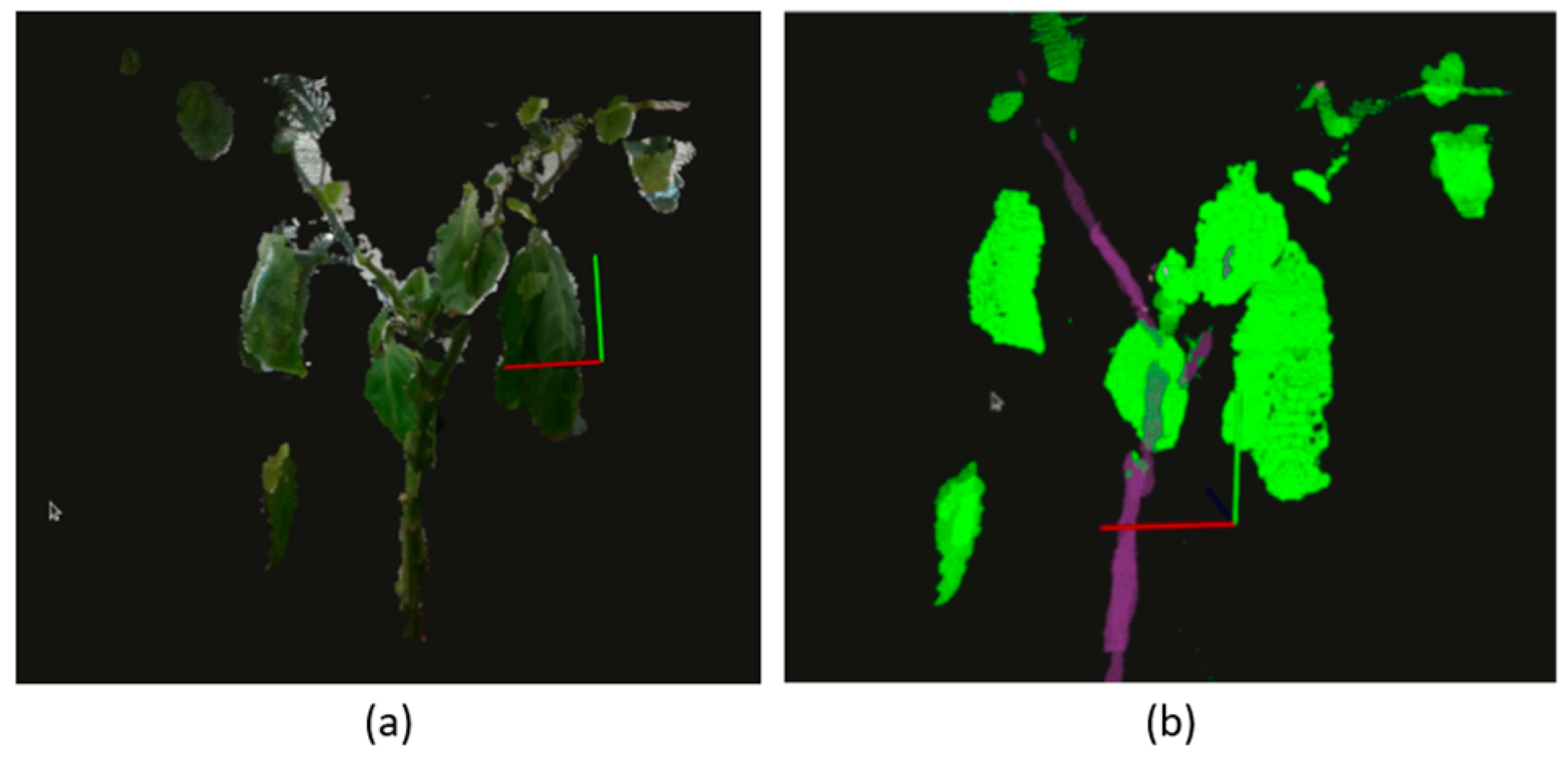 Agriengineering 06 00038 g002
