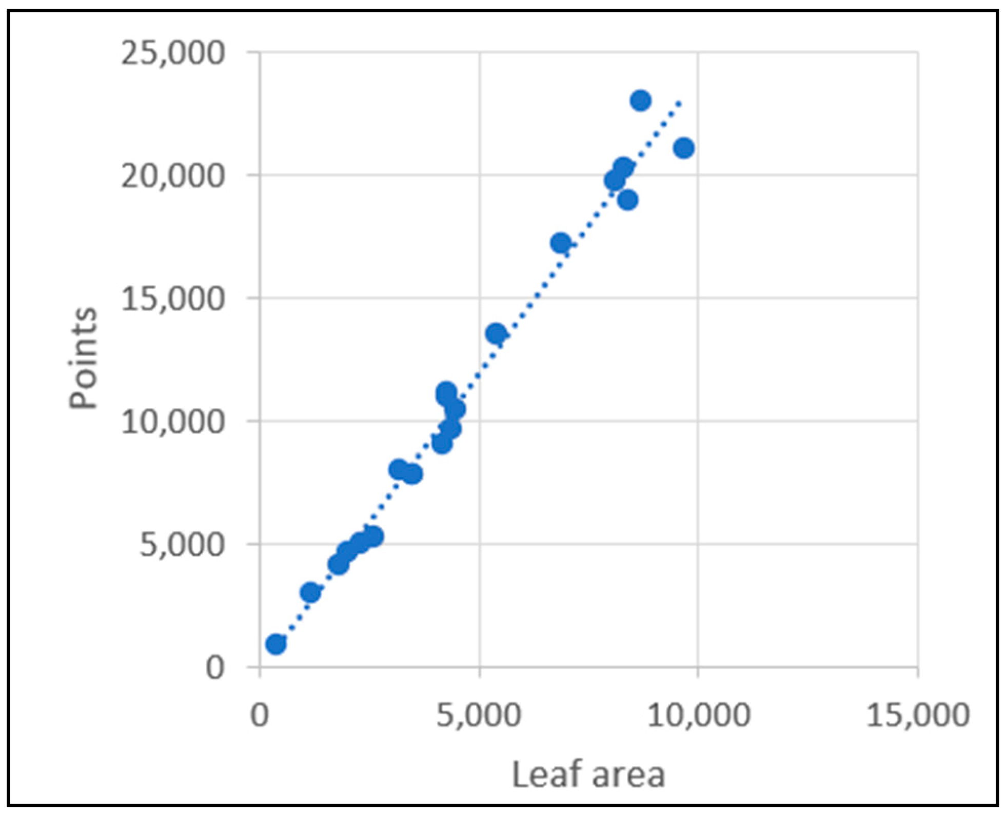 Agriengineering 06 00038 g008