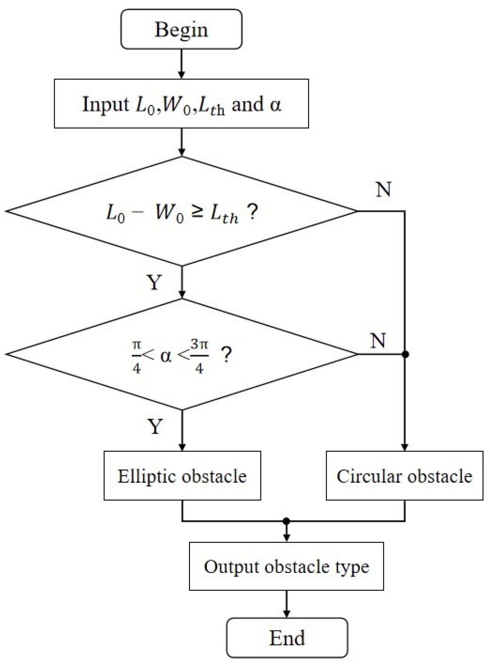 Agriengineering 06 00041 g001