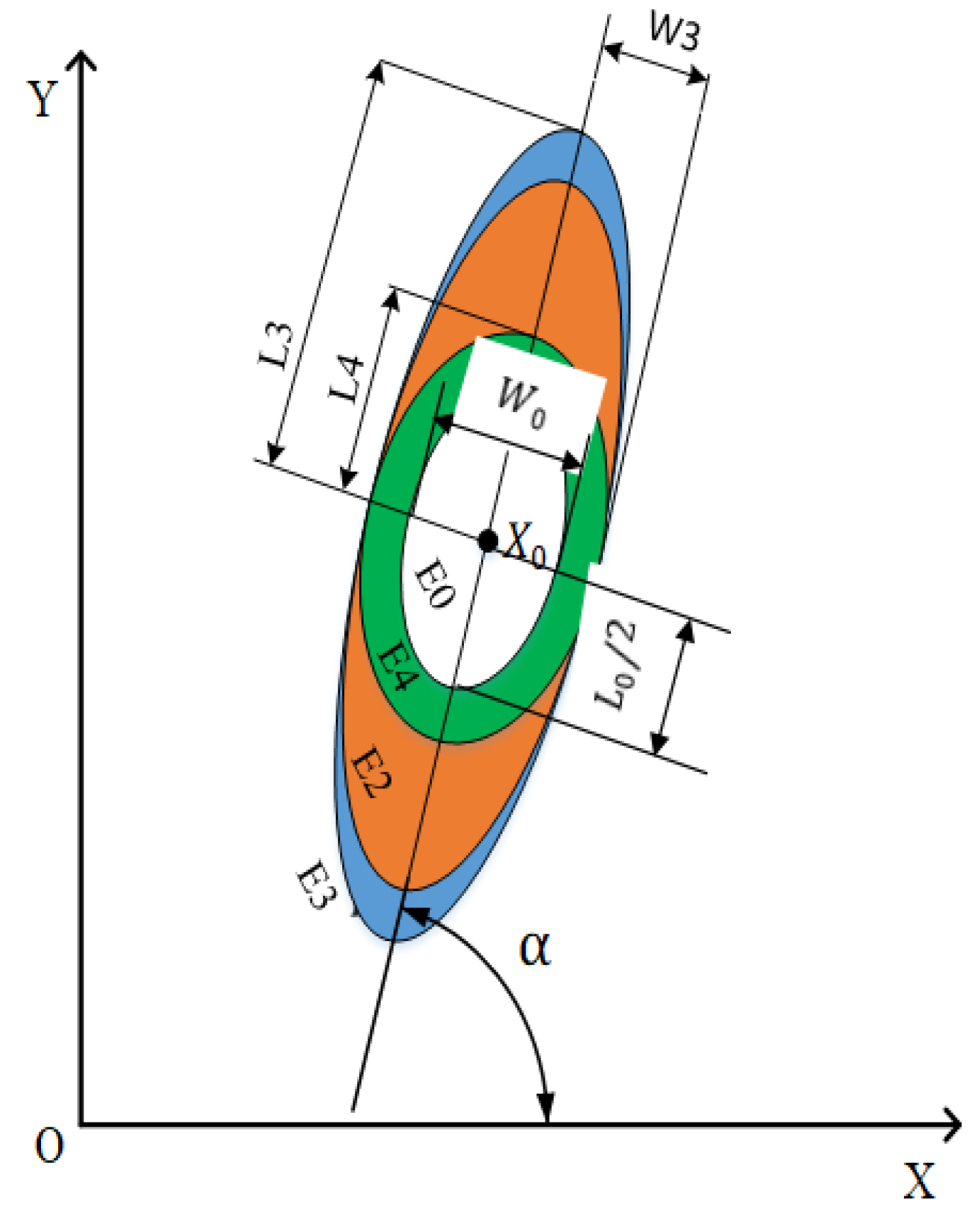 Agriengineering 06 00041 g002