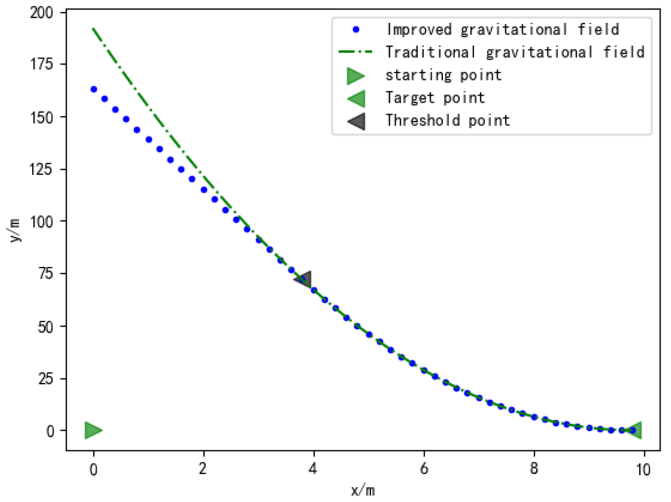 Agriengineering 06 00041 g004
