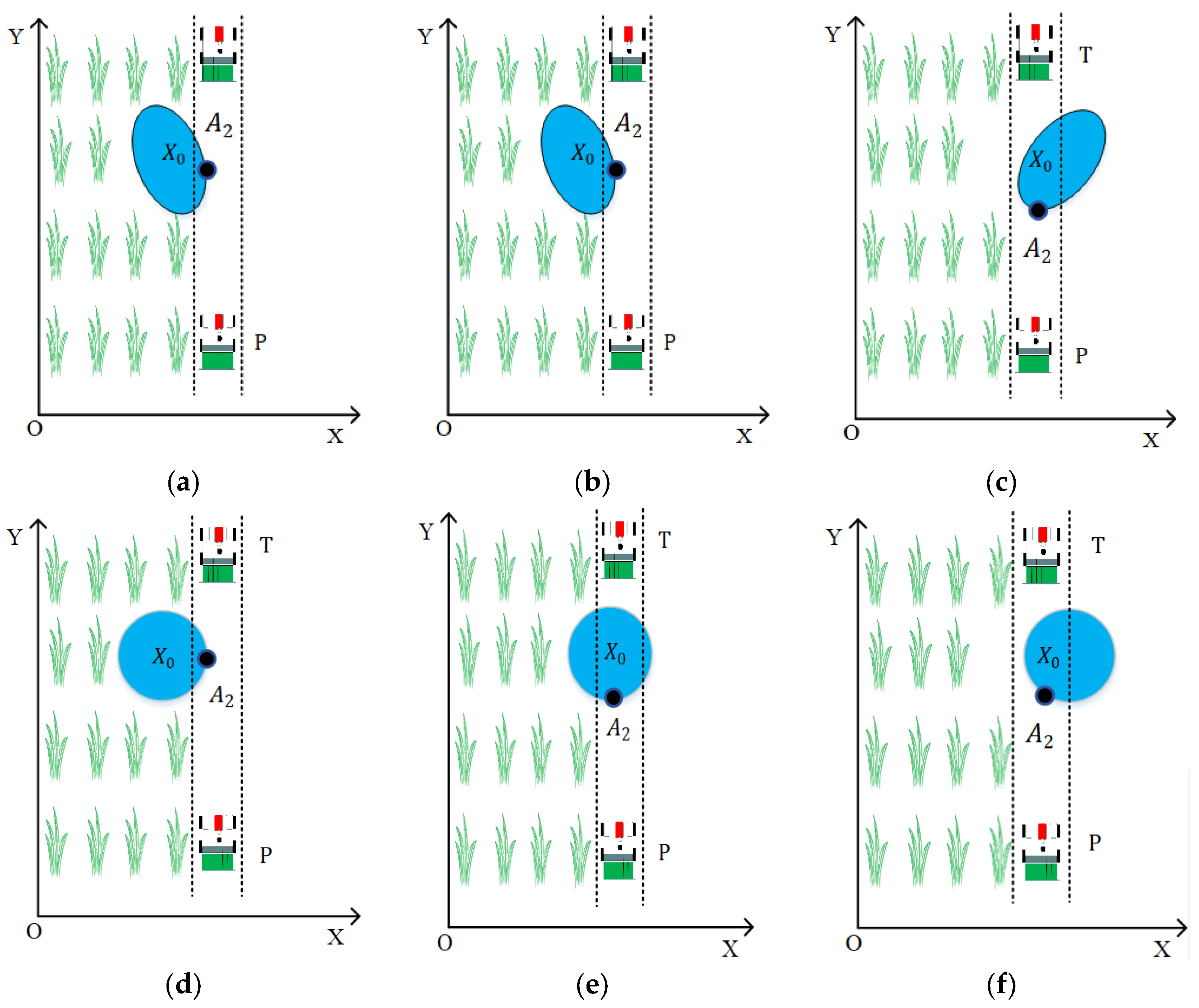 Agriengineering 06 00041 g005