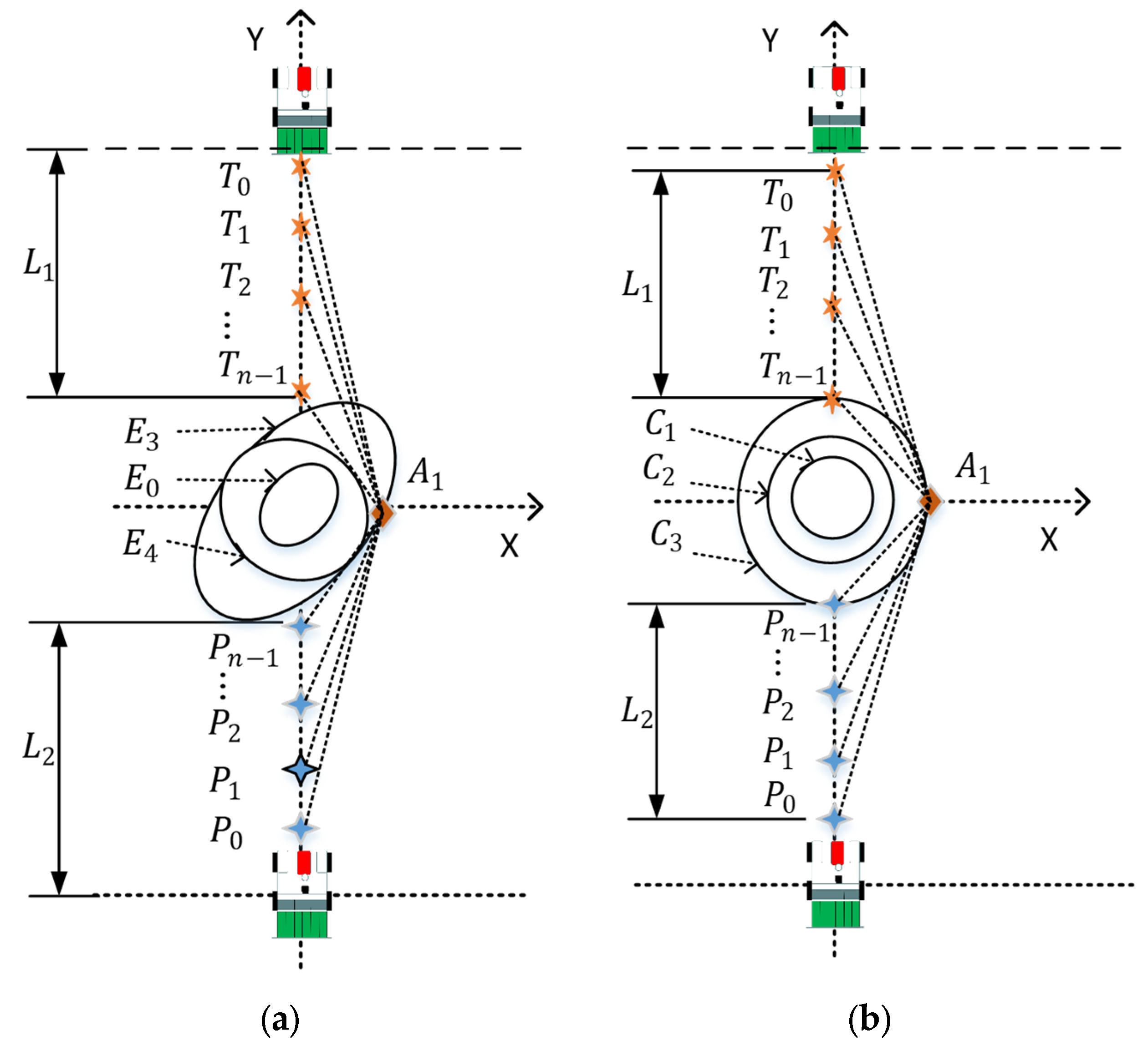 Agriengineering 06 00041 g006