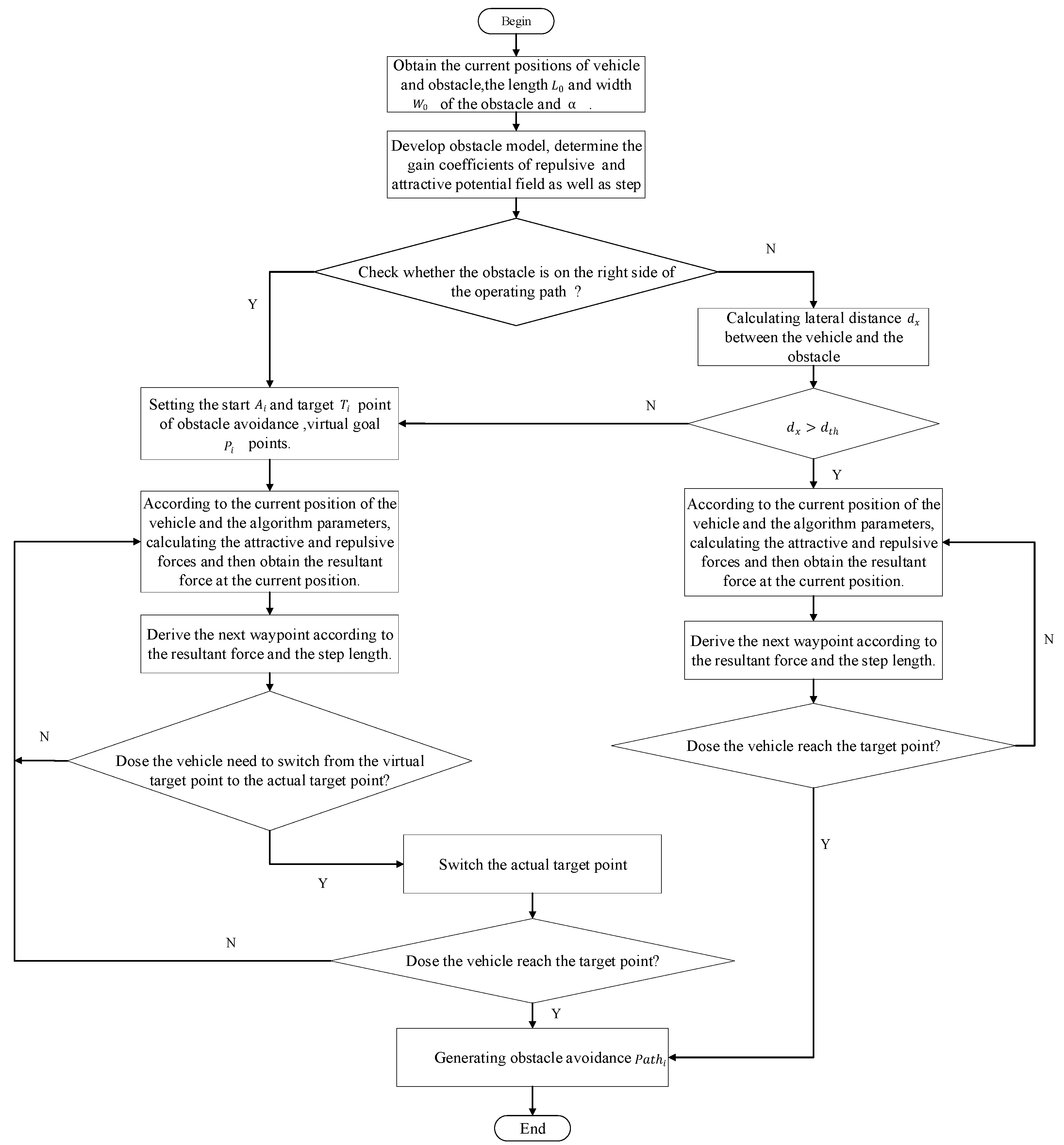 Agriengineering 06 00041 g009