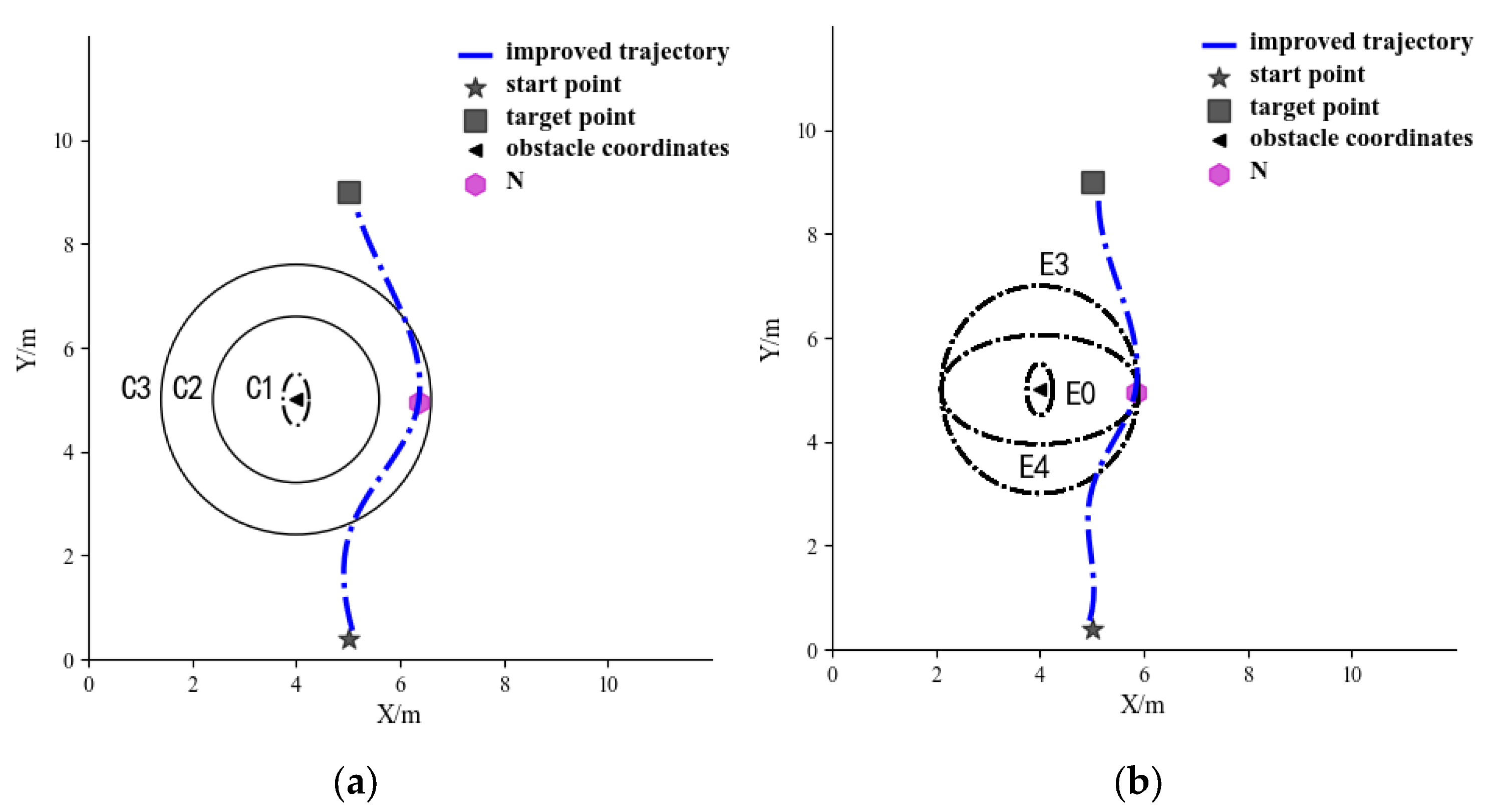 Agriengineering 06 00041 g010
