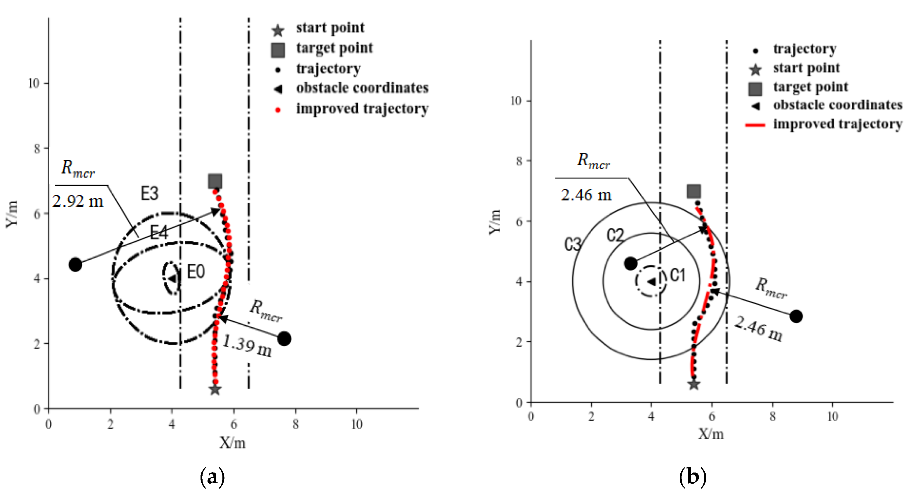 Agriengineering 06 00041 g011
