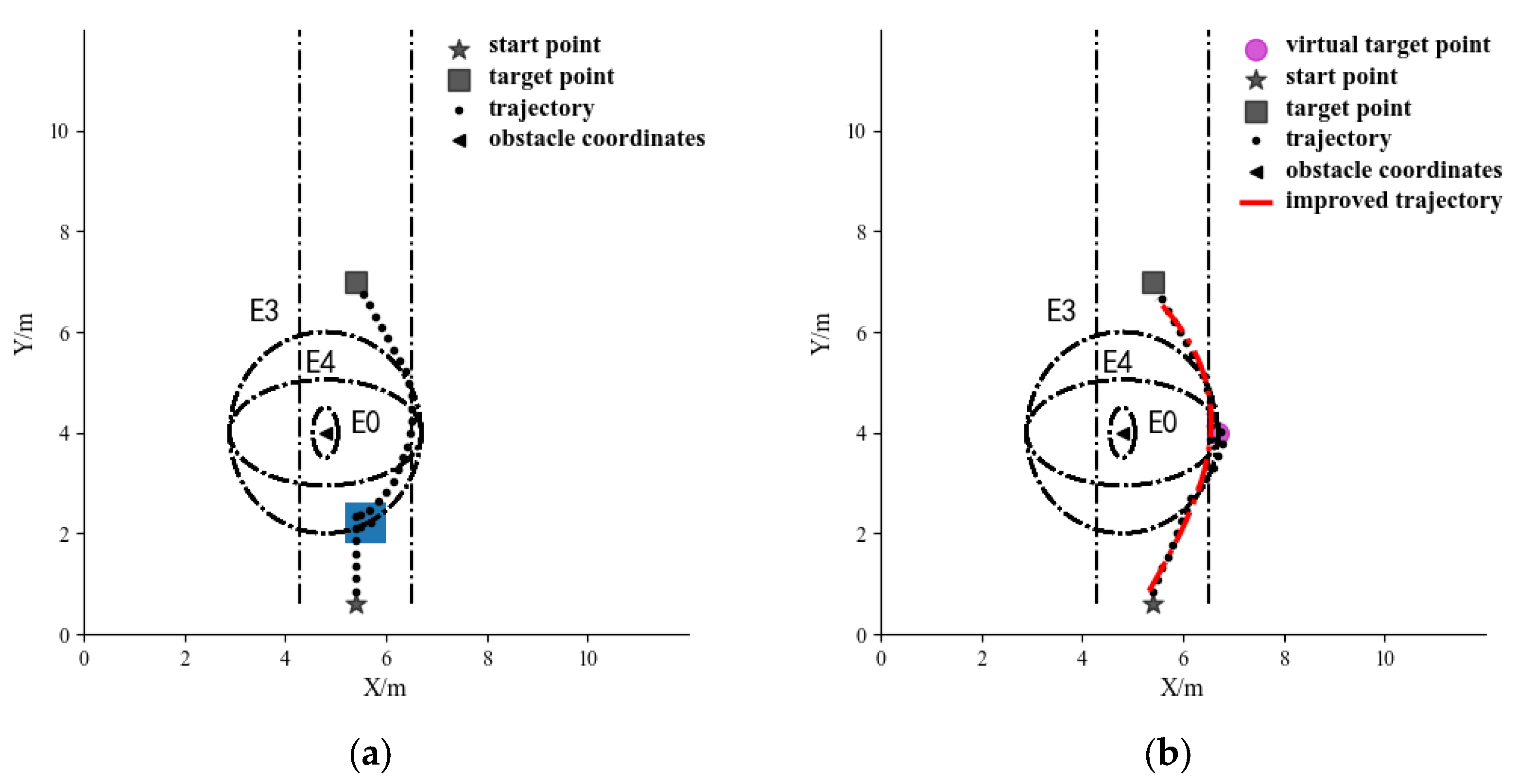 Agriengineering 06 00041 g012