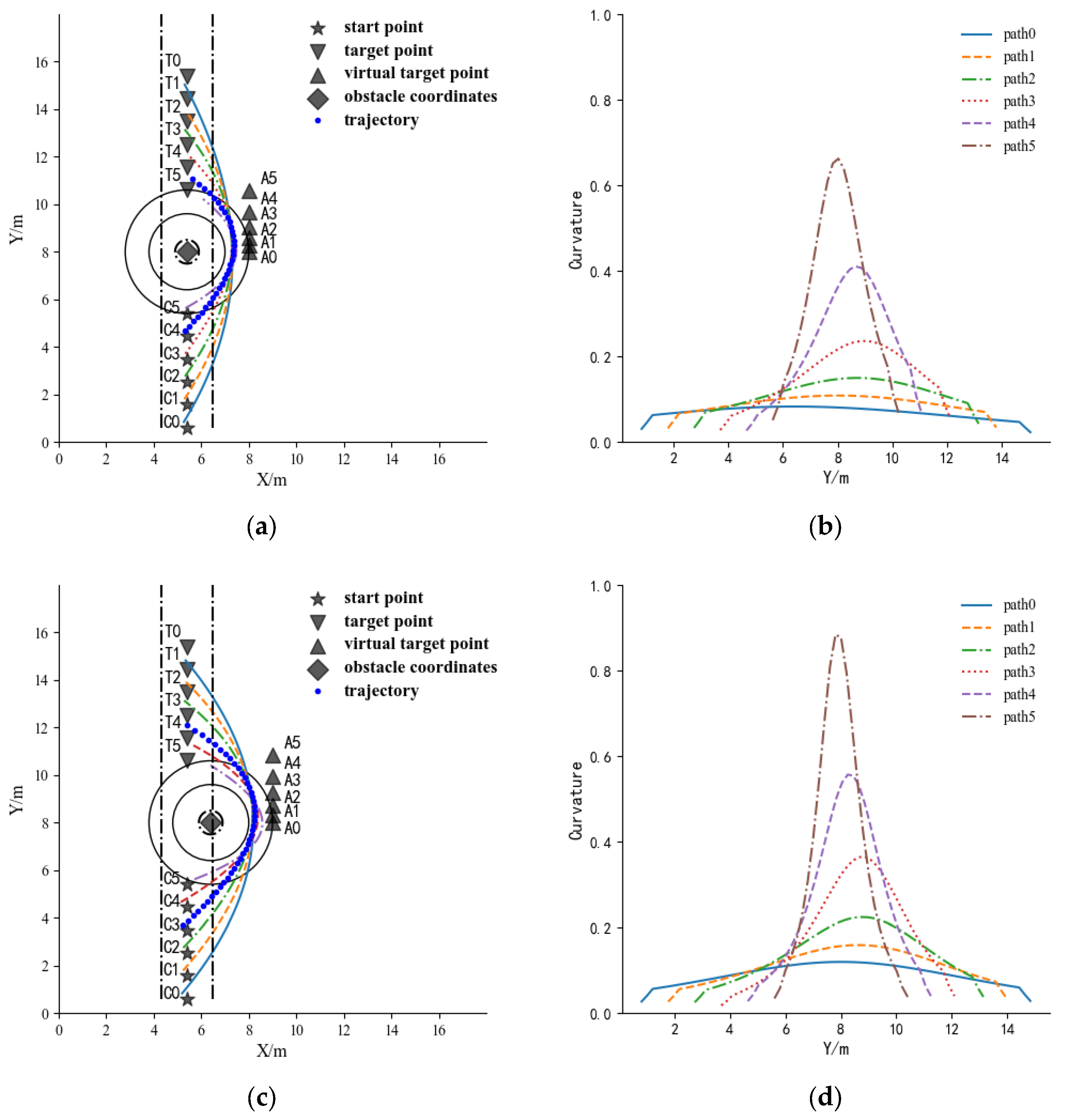 Agriengineering 06 00041 g016