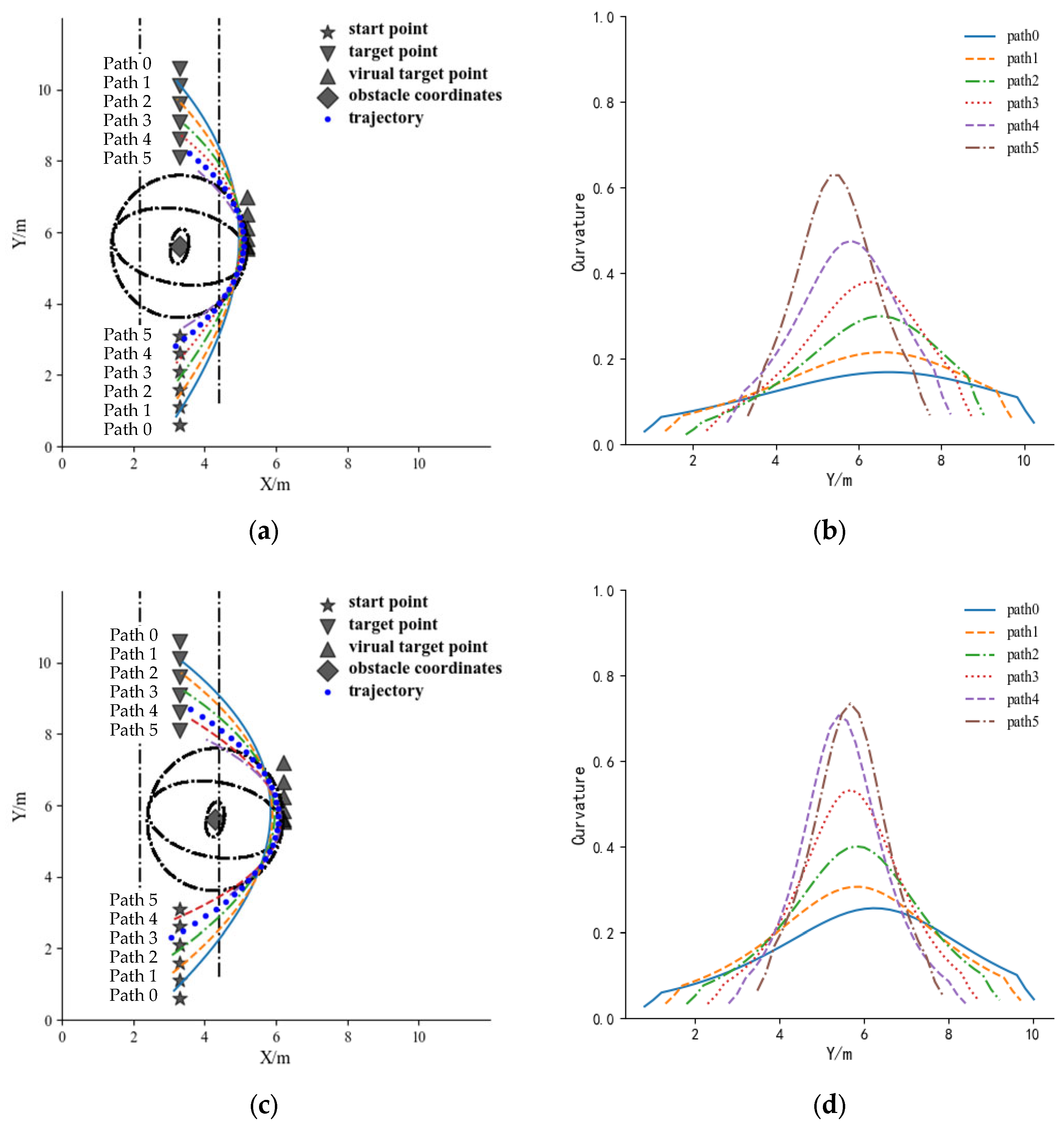 Agriengineering 06 00041 g017