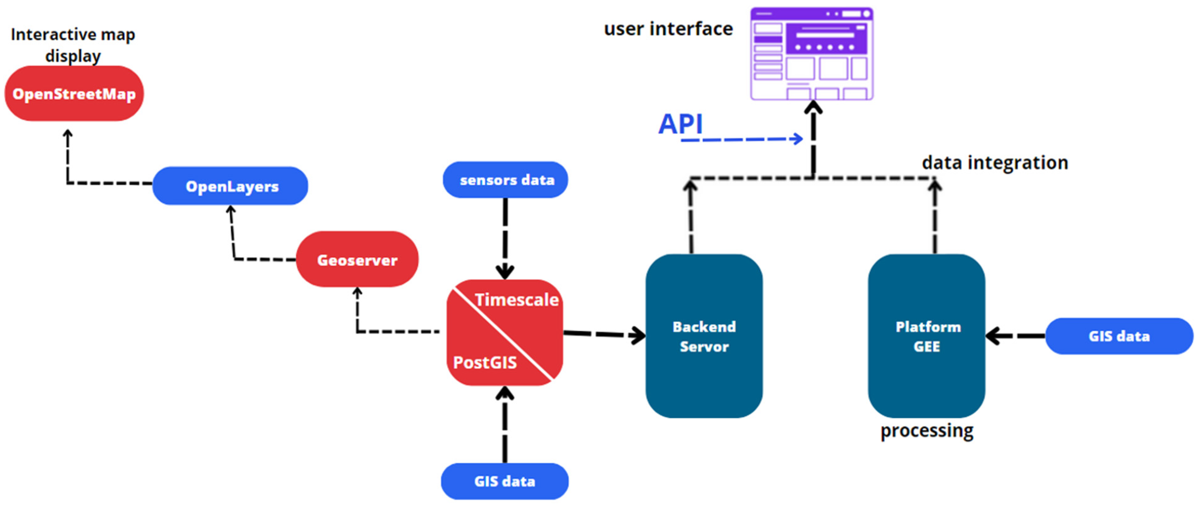 Agriengineering 06 00042 g001 Agriengineering 06 00042 g001