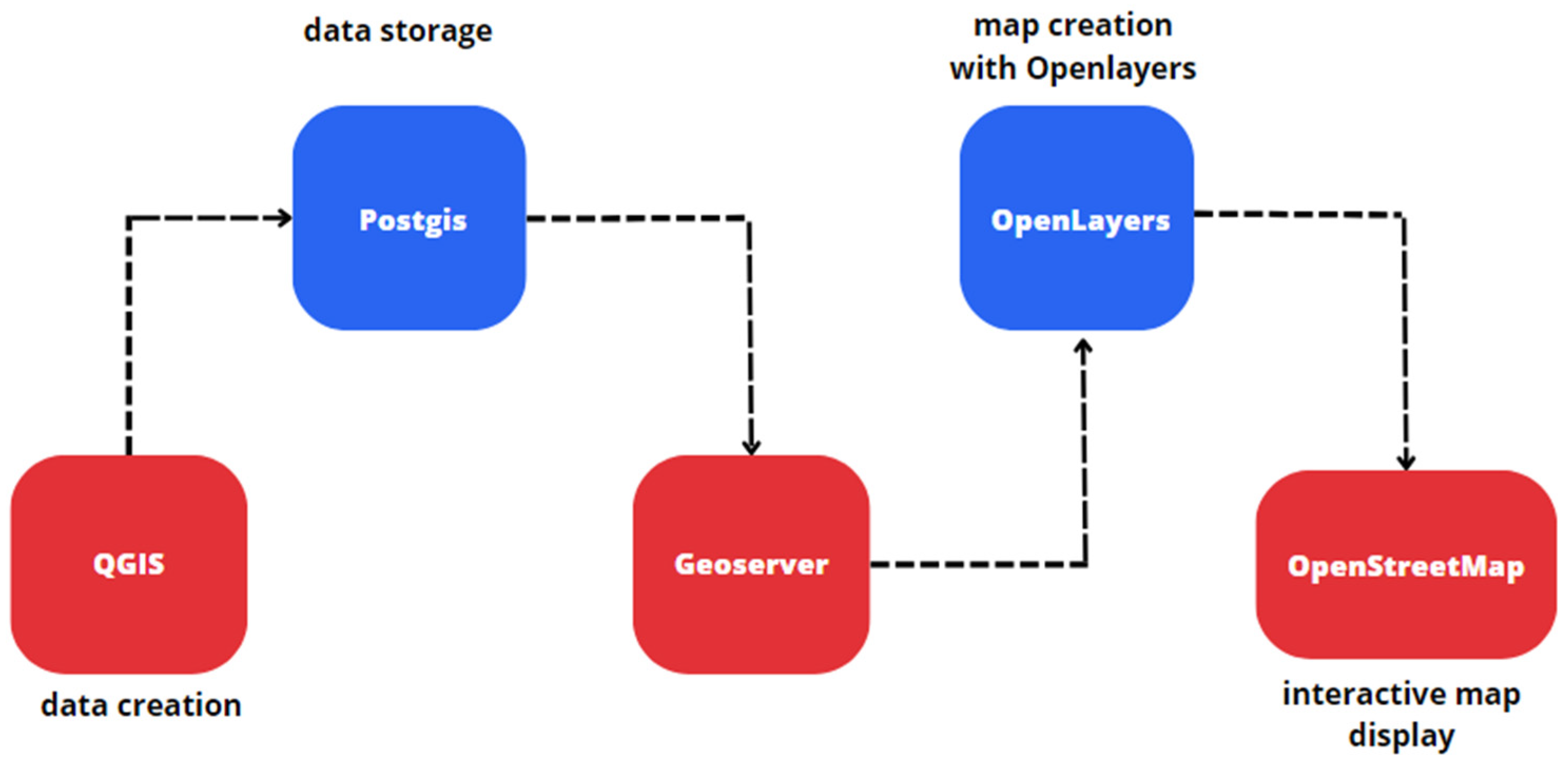Agriengineering 06 00042 g006 Agriengineering 06 00042 g006