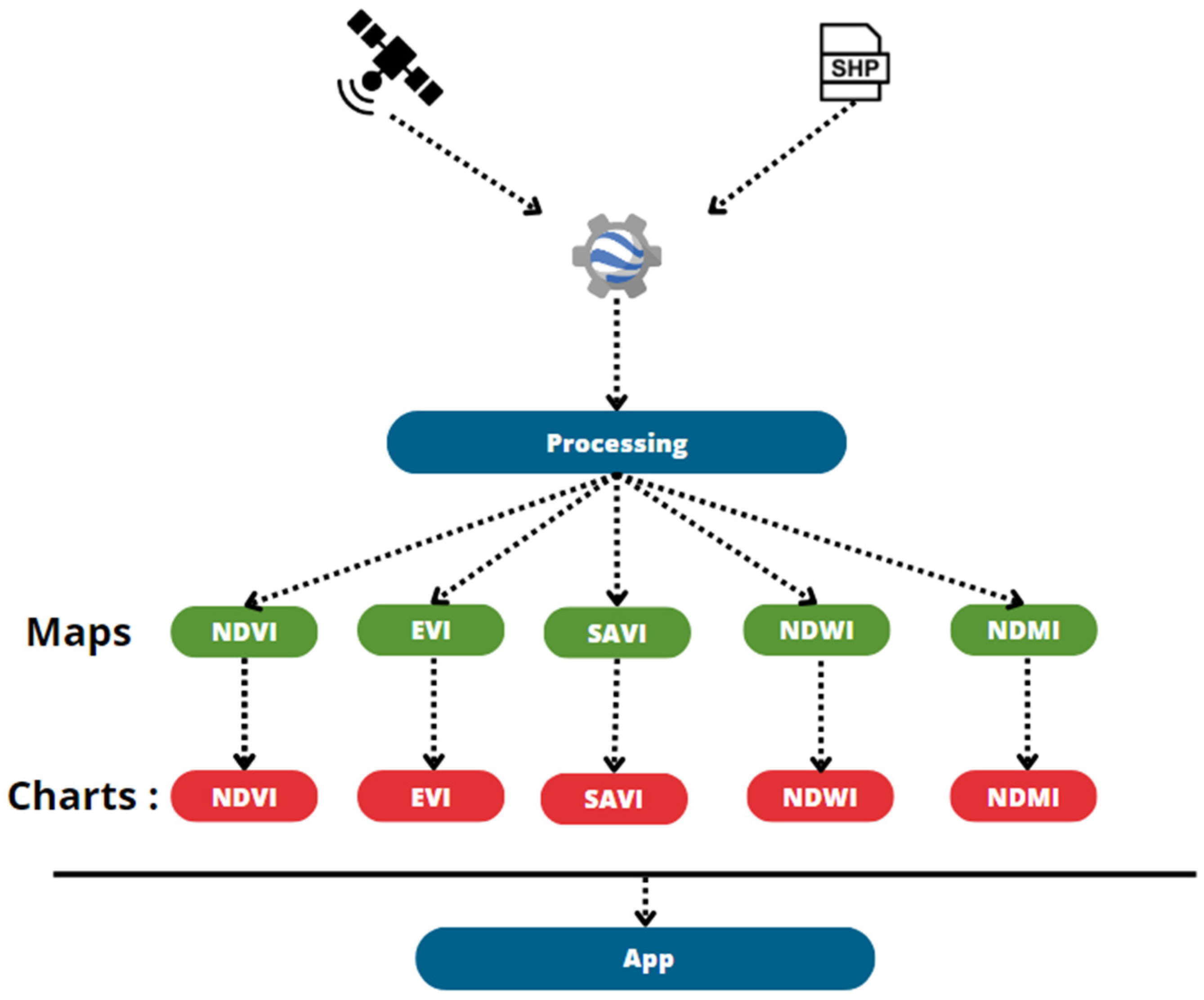 Agriengineering 06 00042 g008 Agriengineering 06 00042 g008