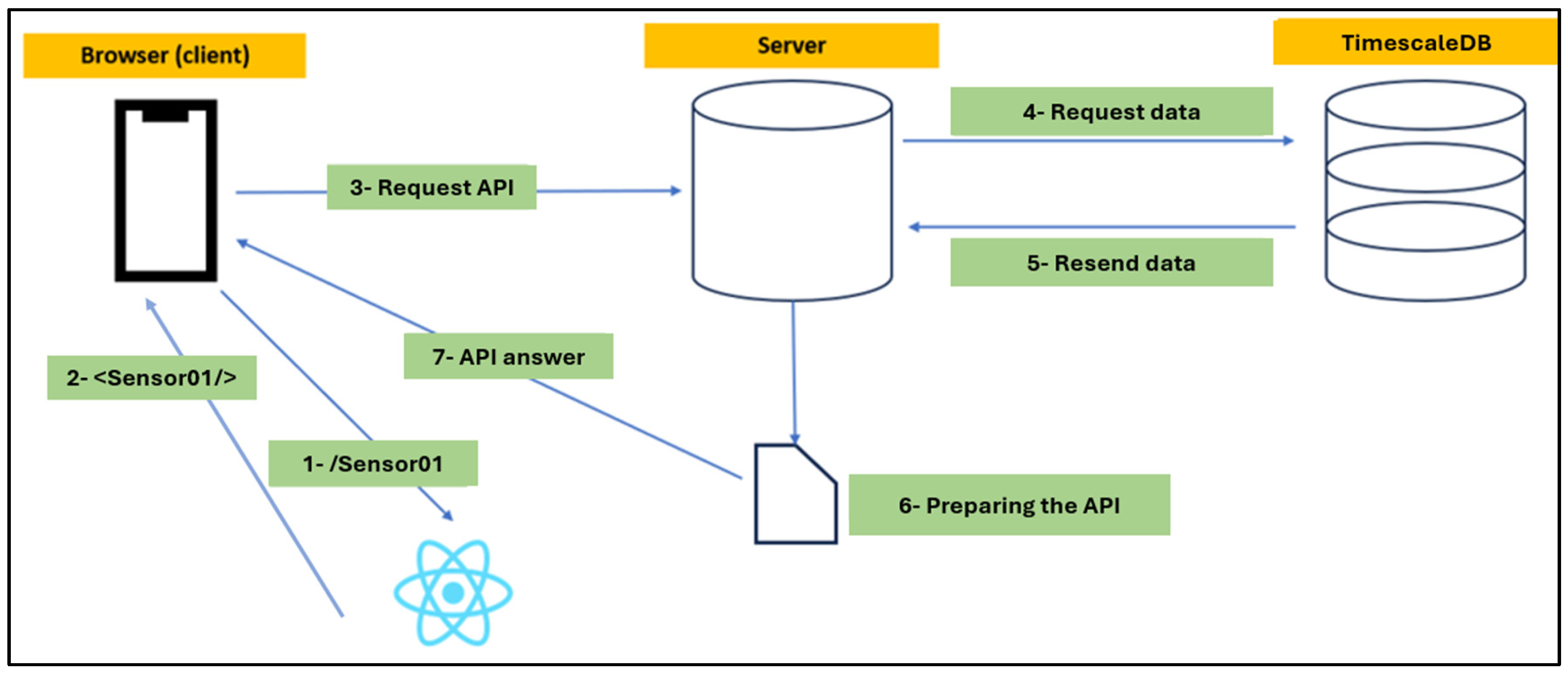 Agriengineering 06 00042 g009 Agriengineering 06 00042 g009