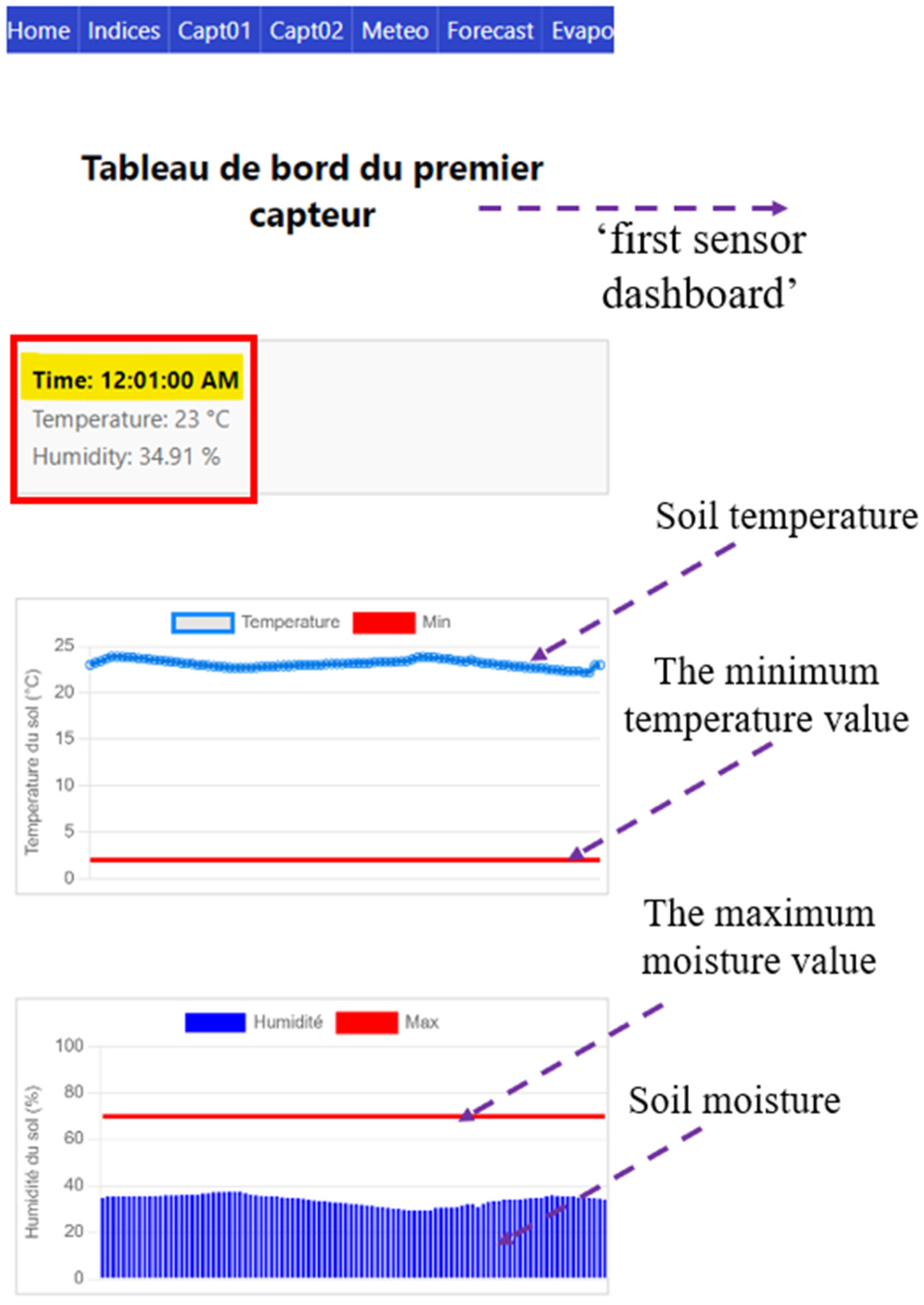 Agriengineering 06 00042 g013 Agriengineering 06 00042 g013