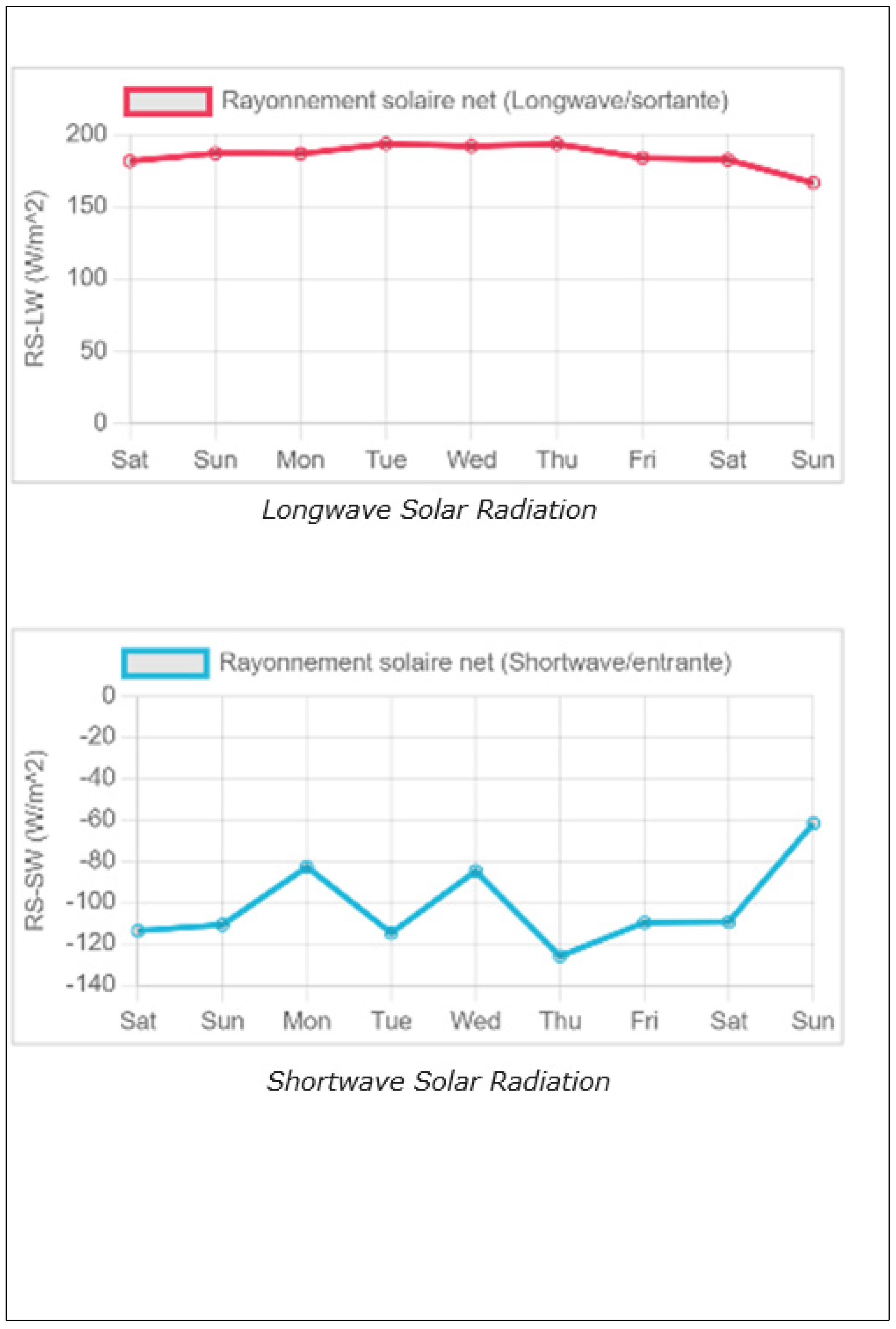 Agriengineering 06 00042 g017 Agriengineering 06 00042 g017