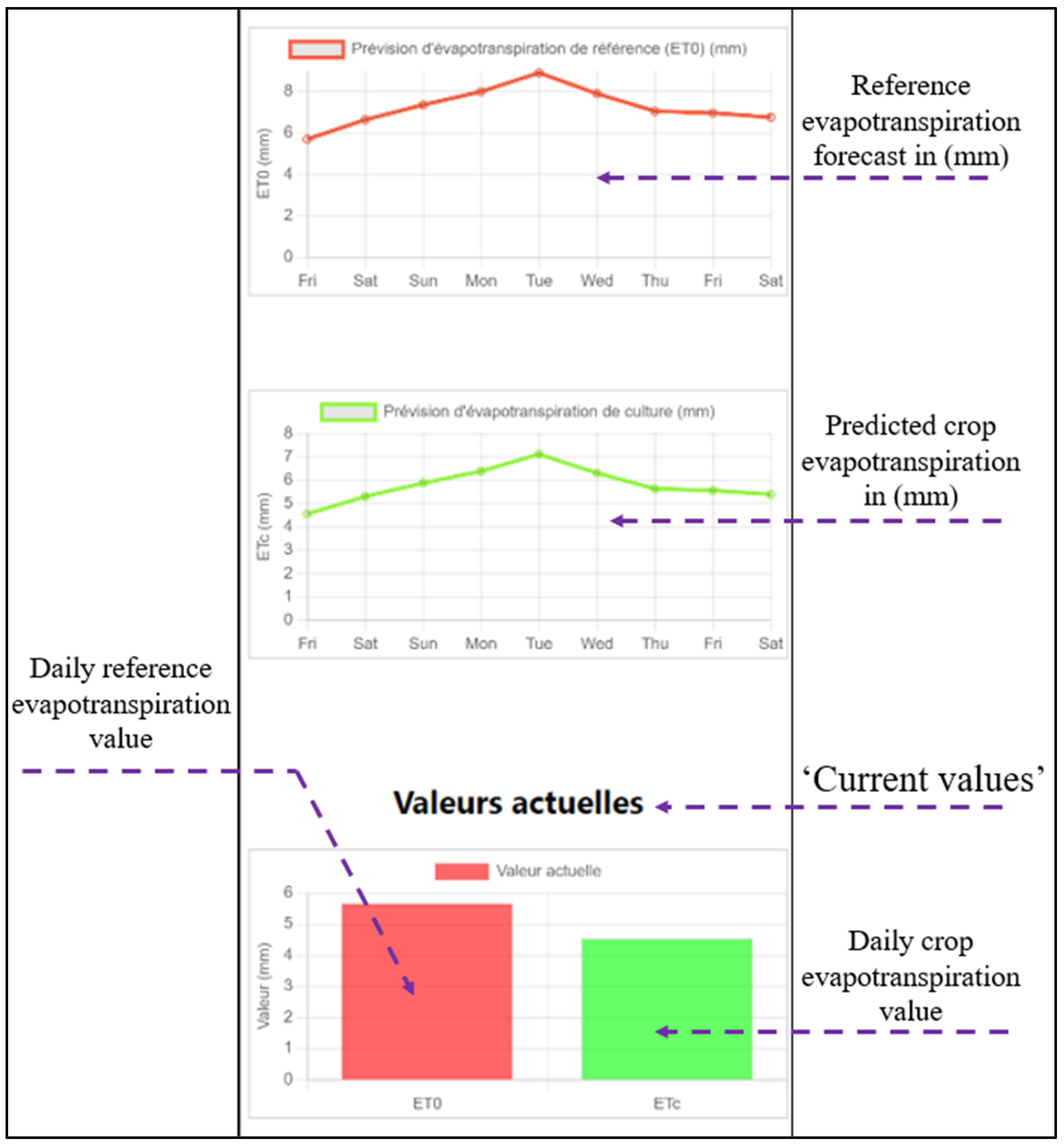 Agriengineering 06 00042 g018 Agriengineering 06 00042 g018