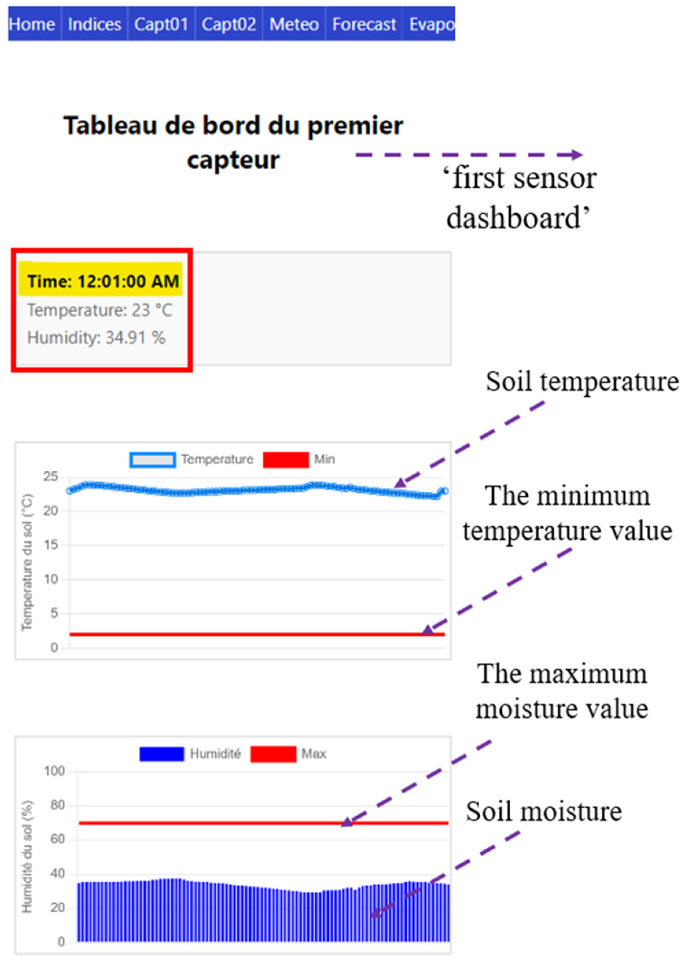 Agriengineering 06 00042 g0a5 Agriengineering 06 00042 g0a5