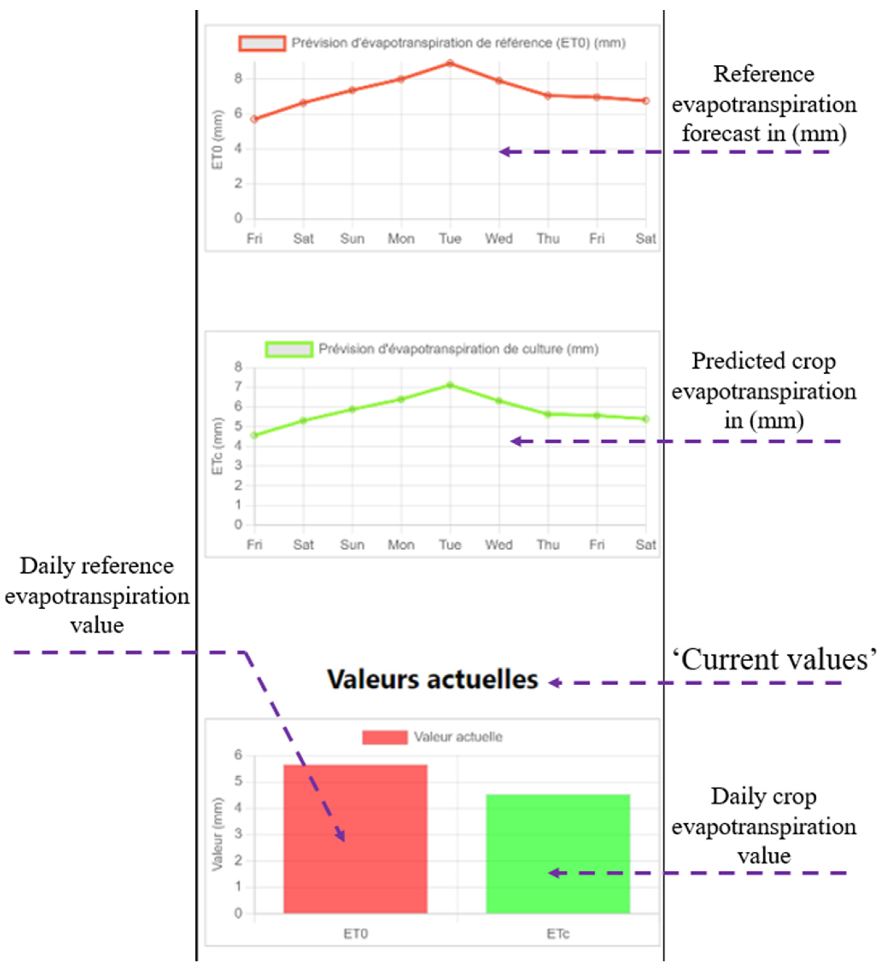 Agriengineering 06 00042 g0a9 Agriengineering 06 00042 g0a9