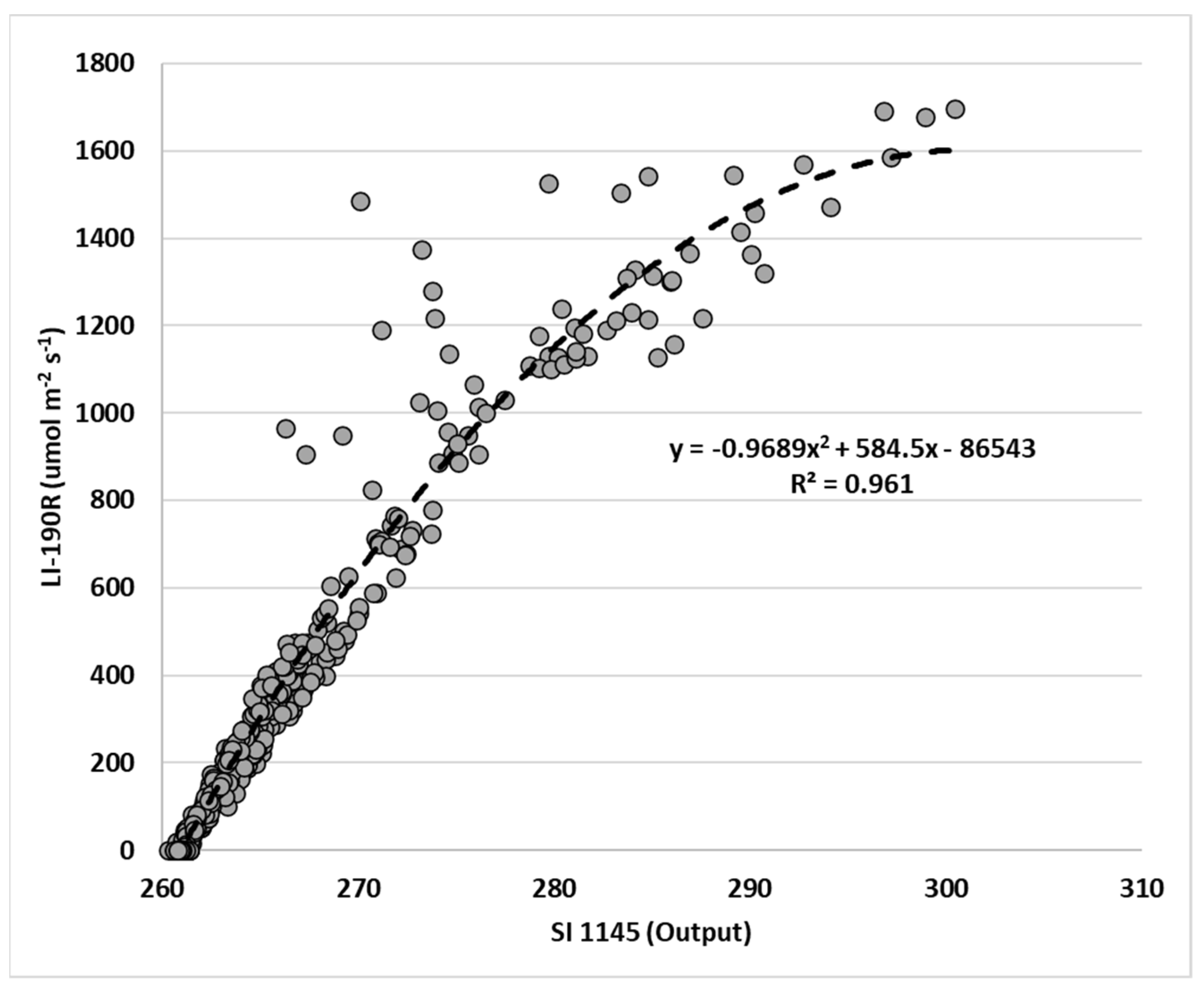 Agriengineering 06 00044 g009