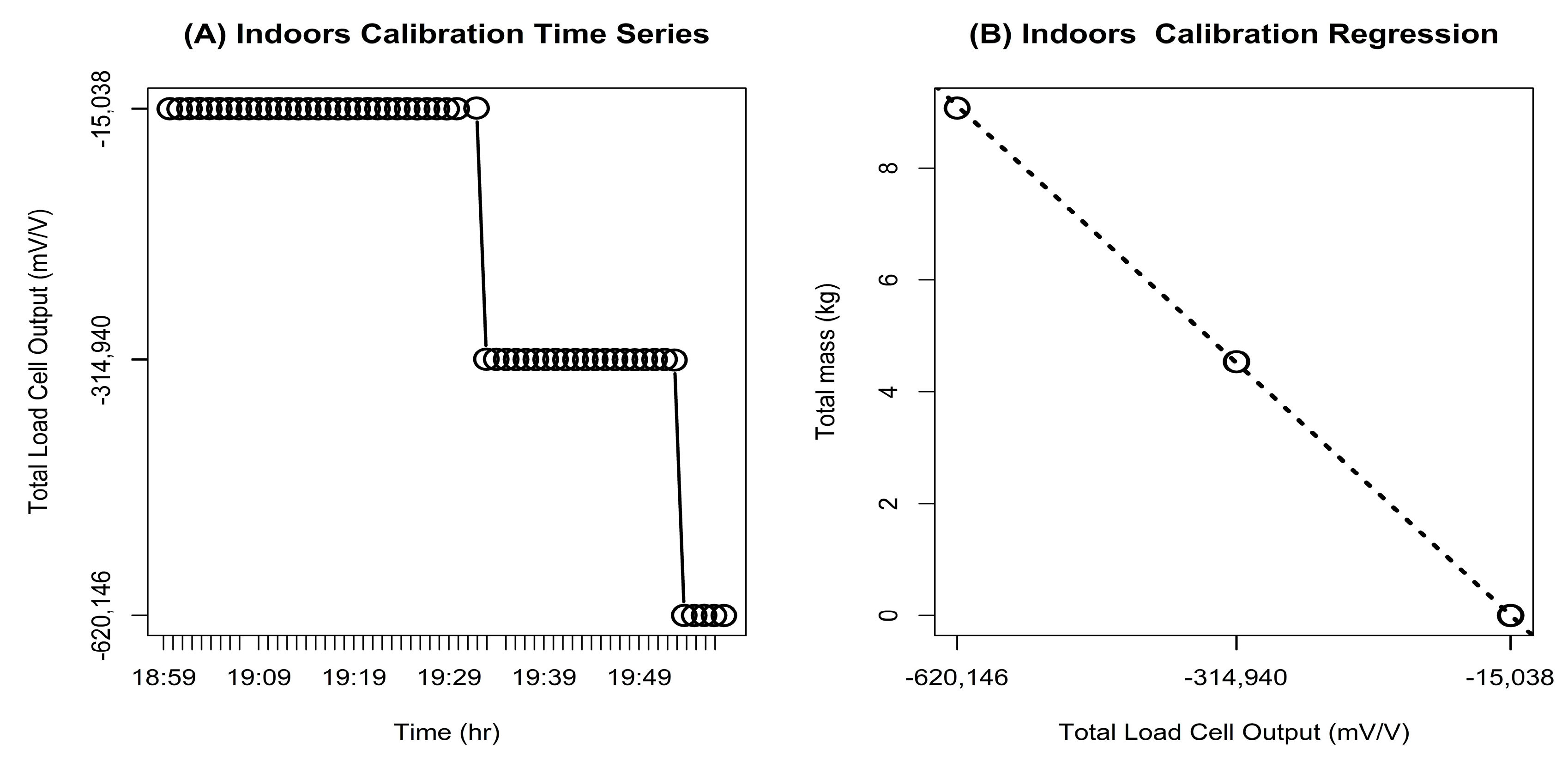 Agriengineering 06 00047 g008