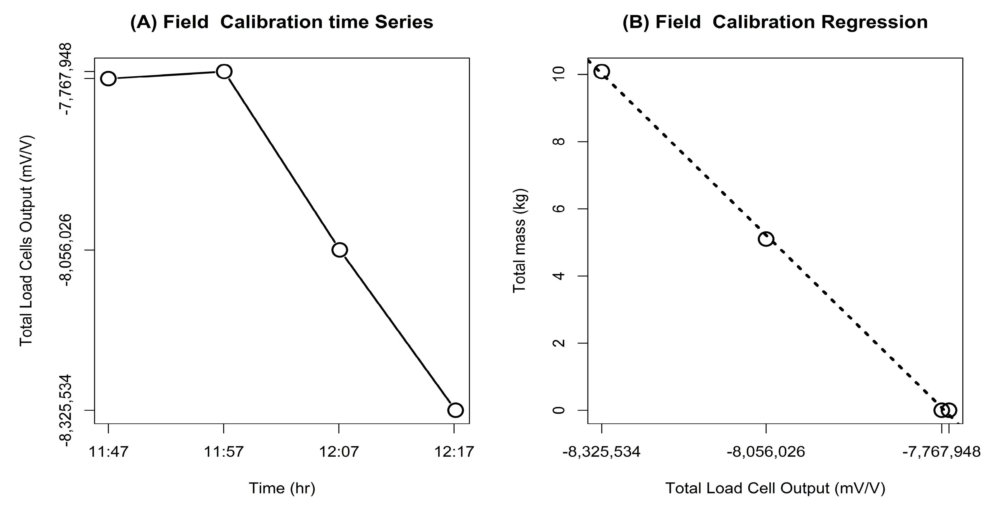 Agriengineering 06 00047 g009