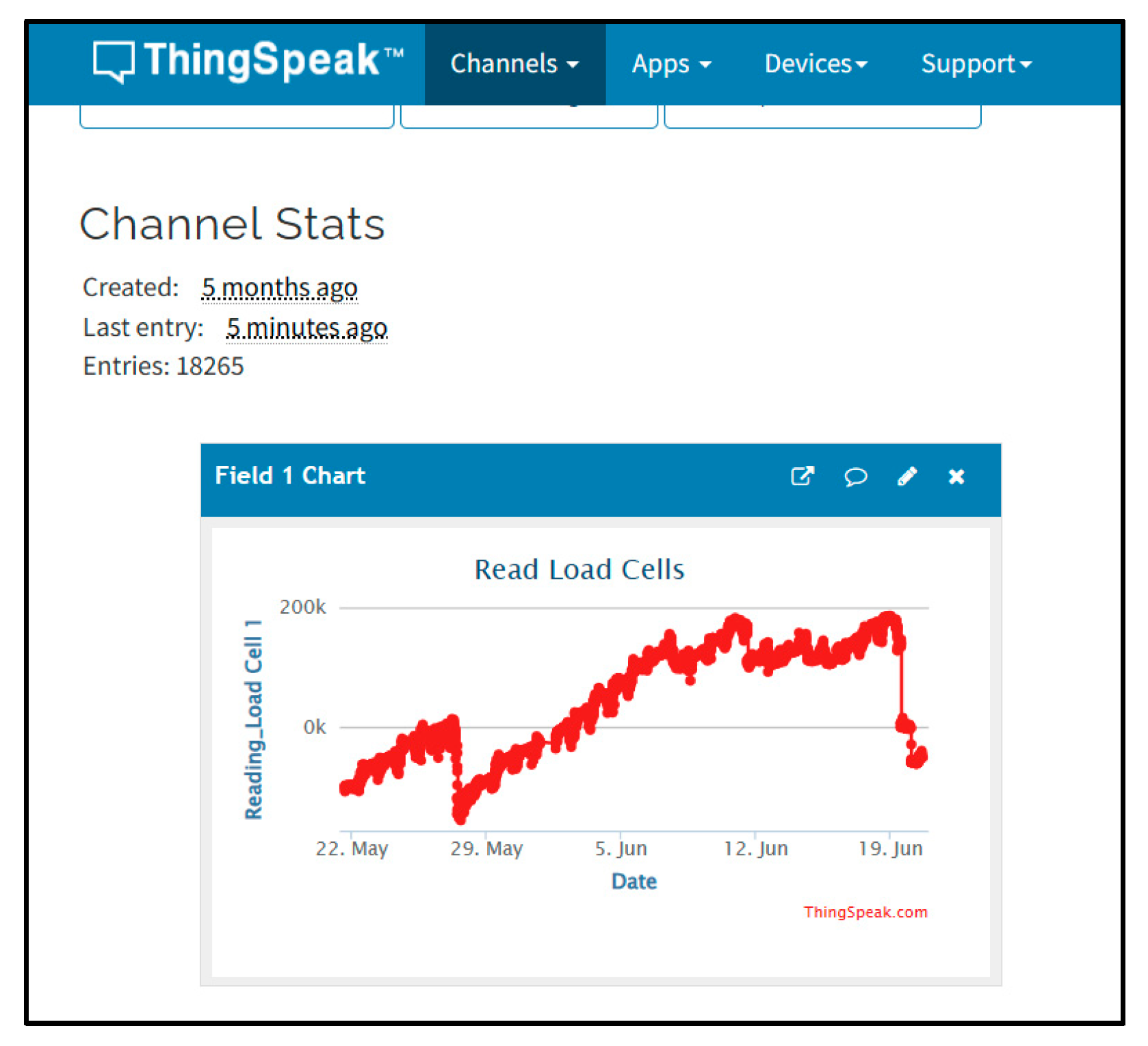Agriengineering 06 00047 g011