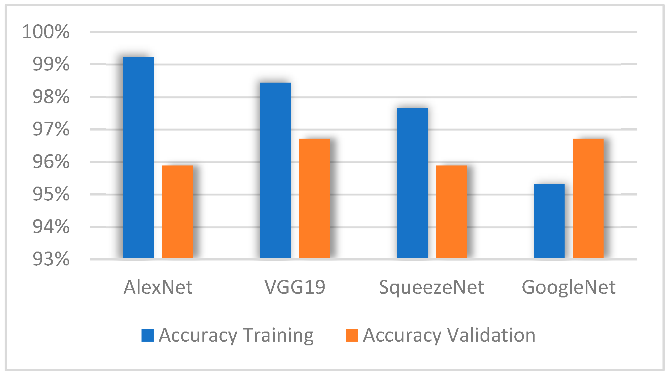 Agriengineering 06 00048 g008