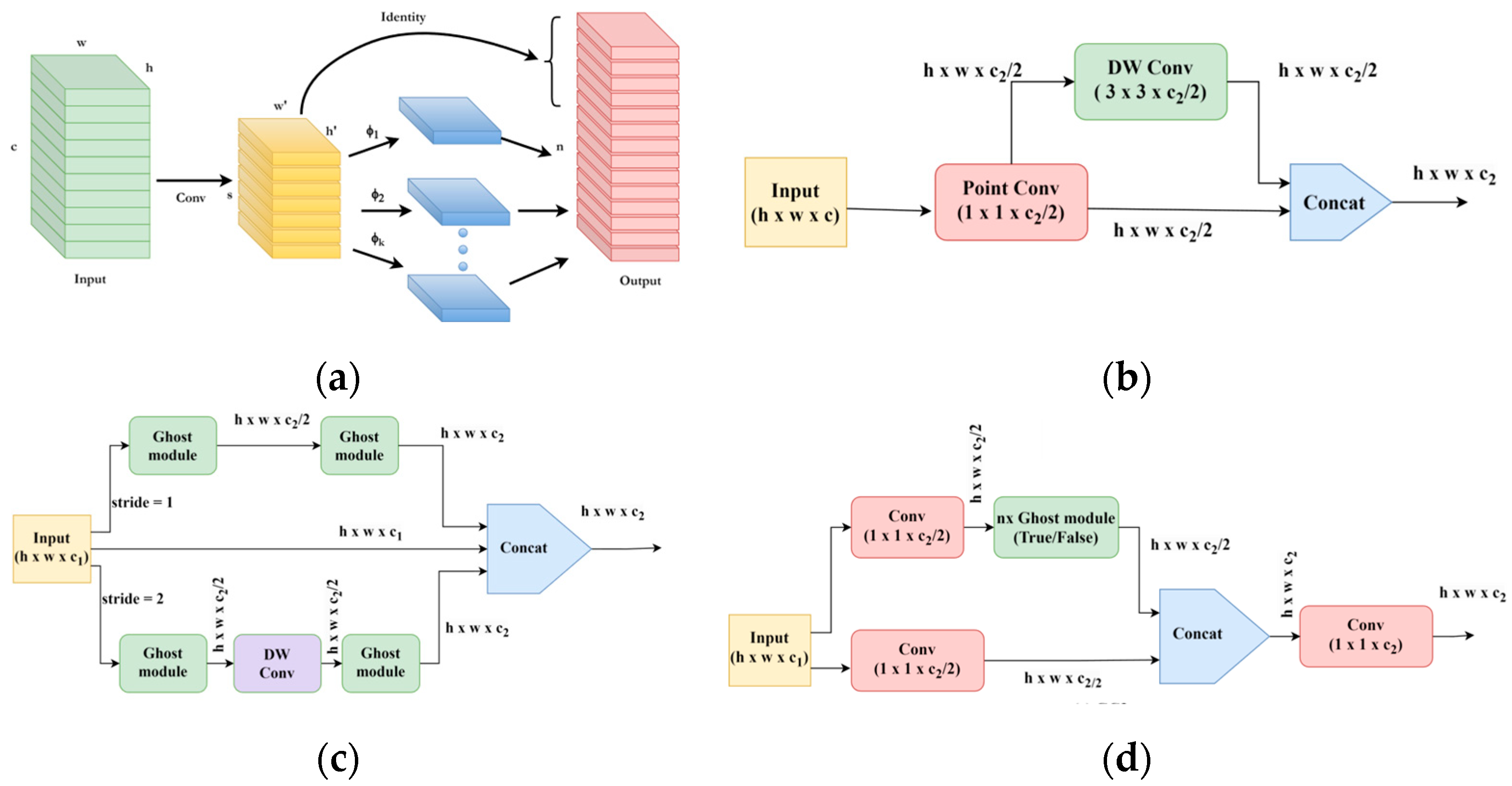 Agriengineering 06 00055 g004